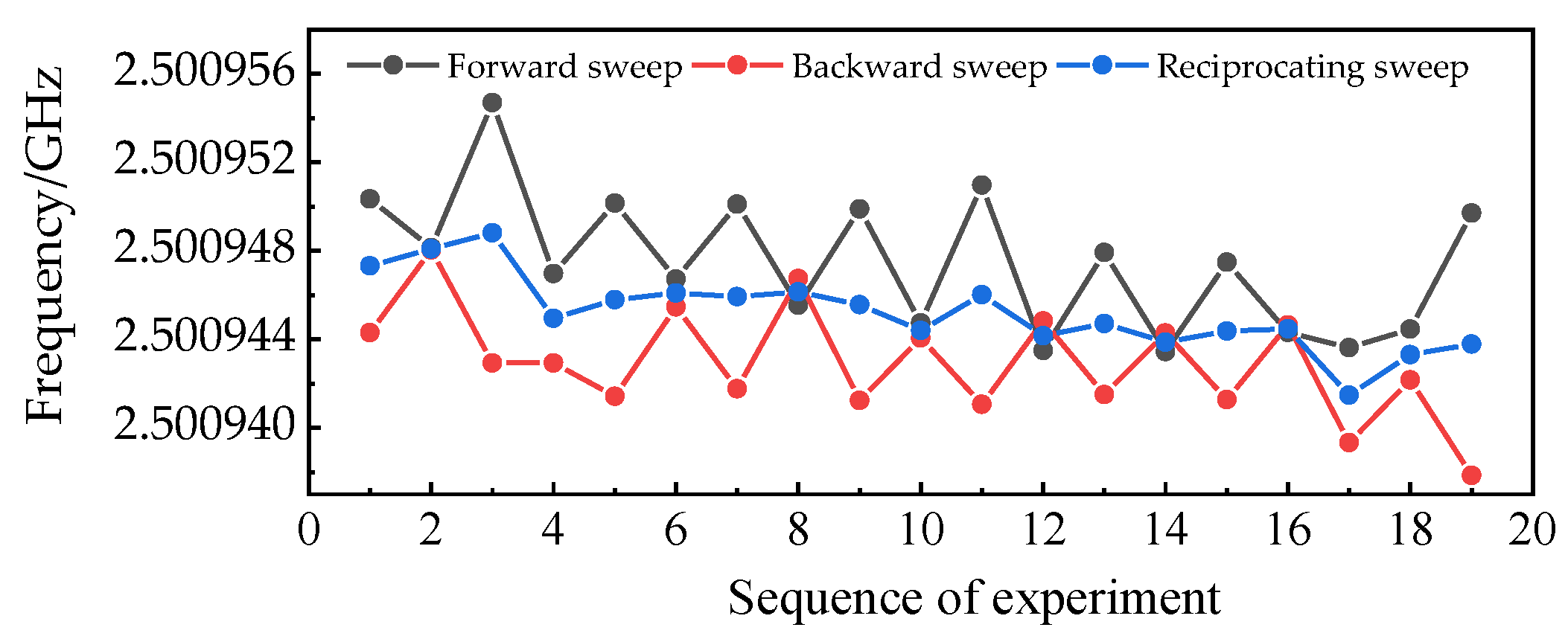 Applsci 09 01243 g004
