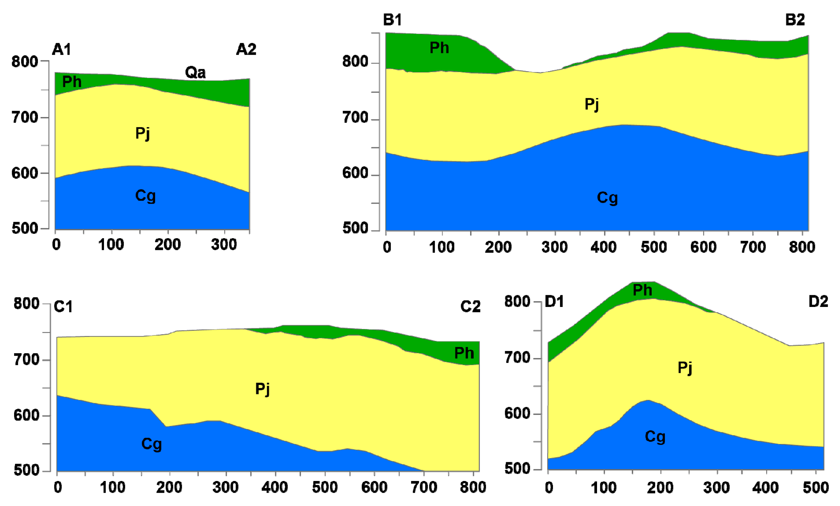 Applsci 09 01248 g003 Applsci 09 01248 g003