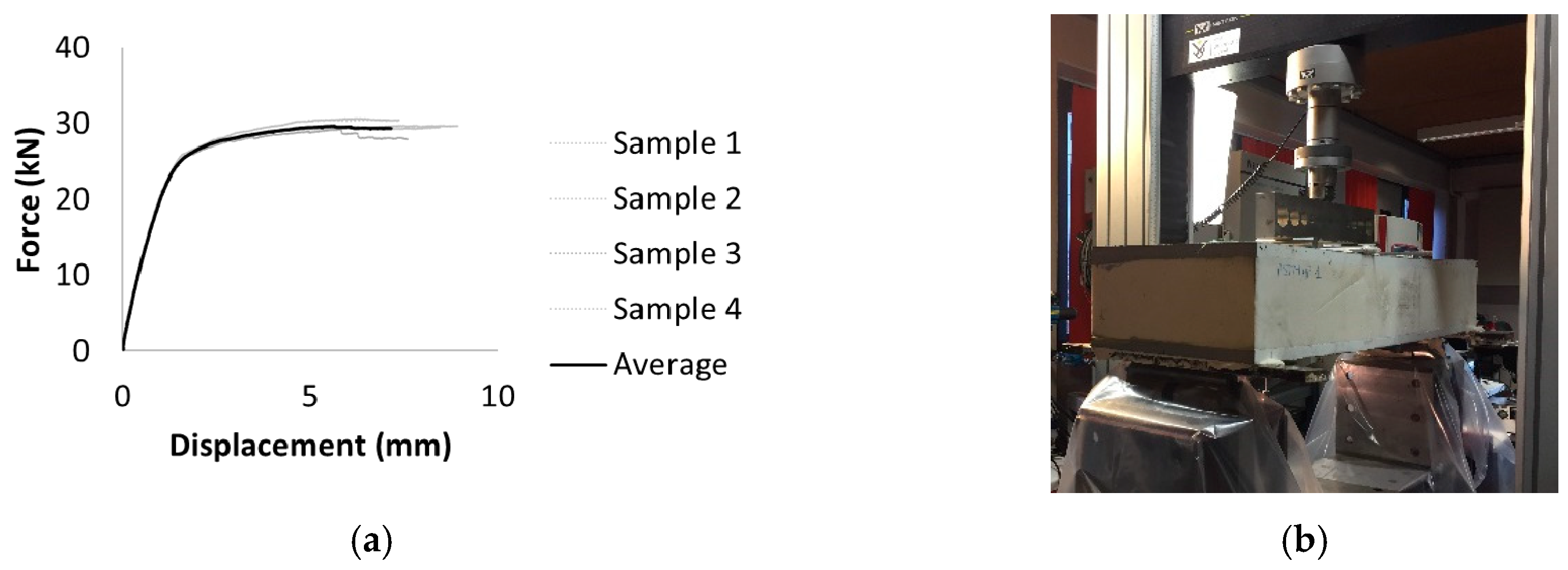 Applsci 09 01253 g004