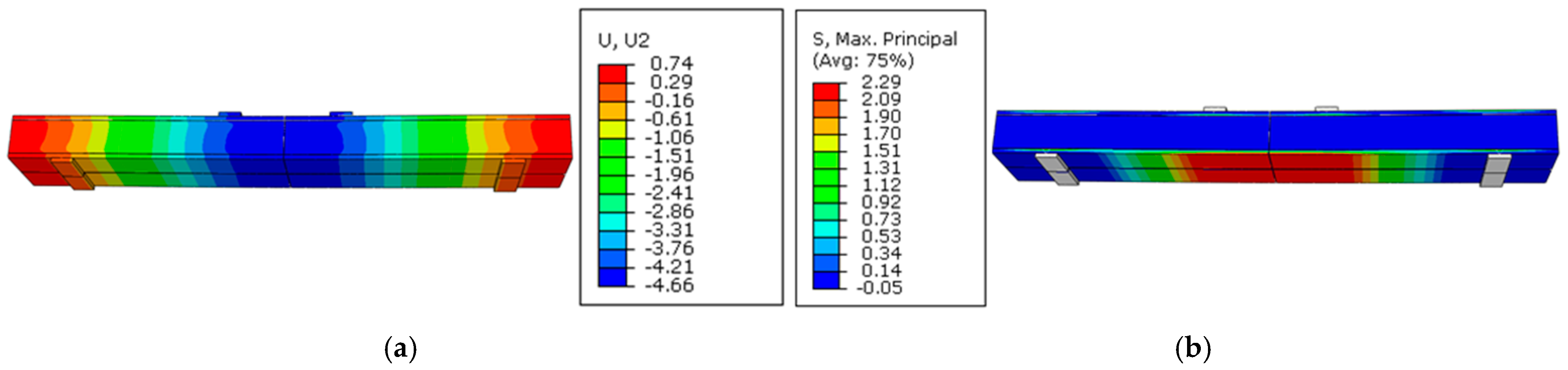 Applsci 09 01253 g008