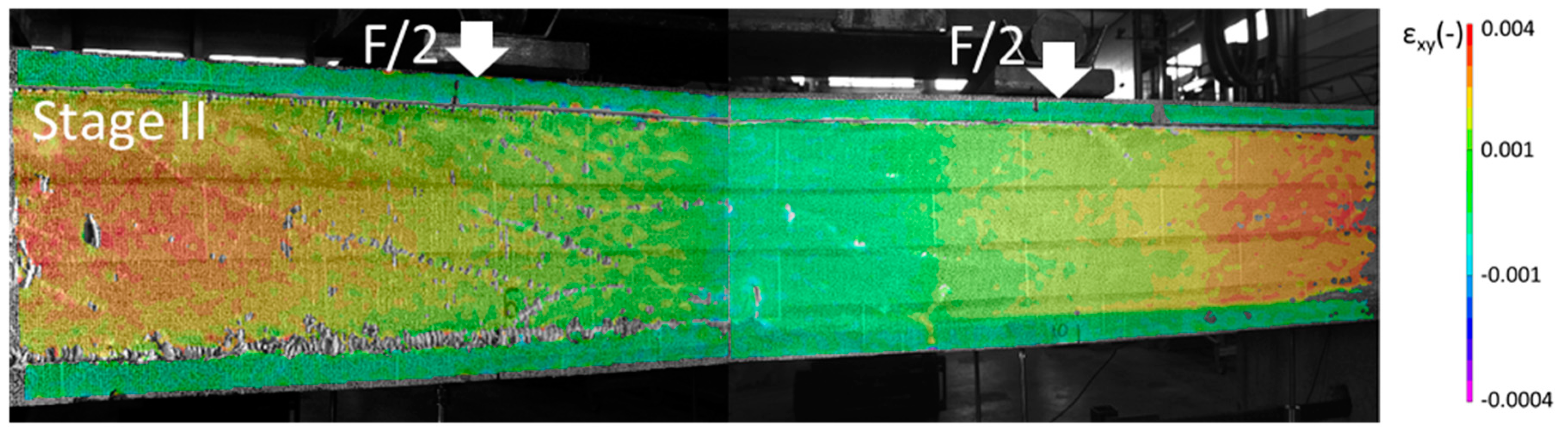 Applsci 09 01253 g014