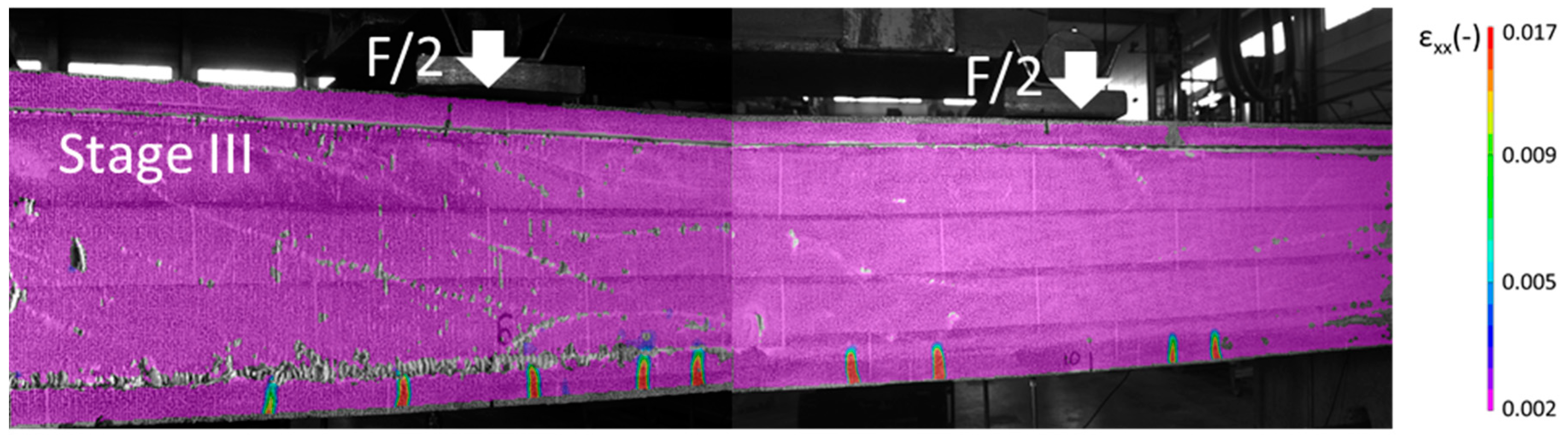 Applsci 09 01253 g015