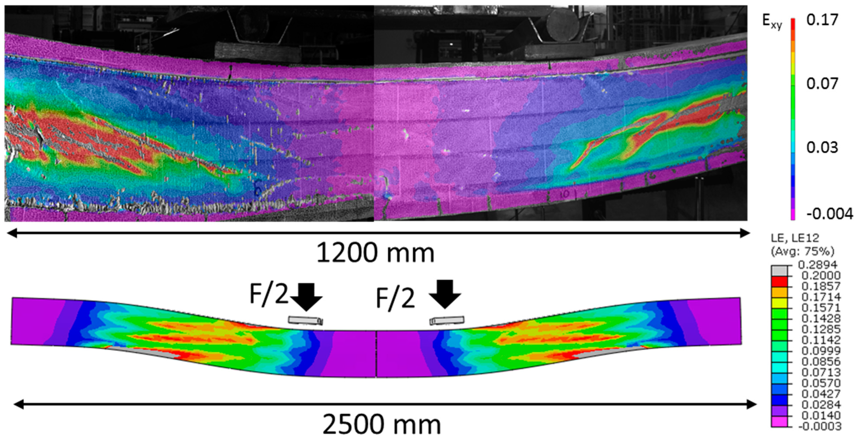Applsci 09 01253 g020