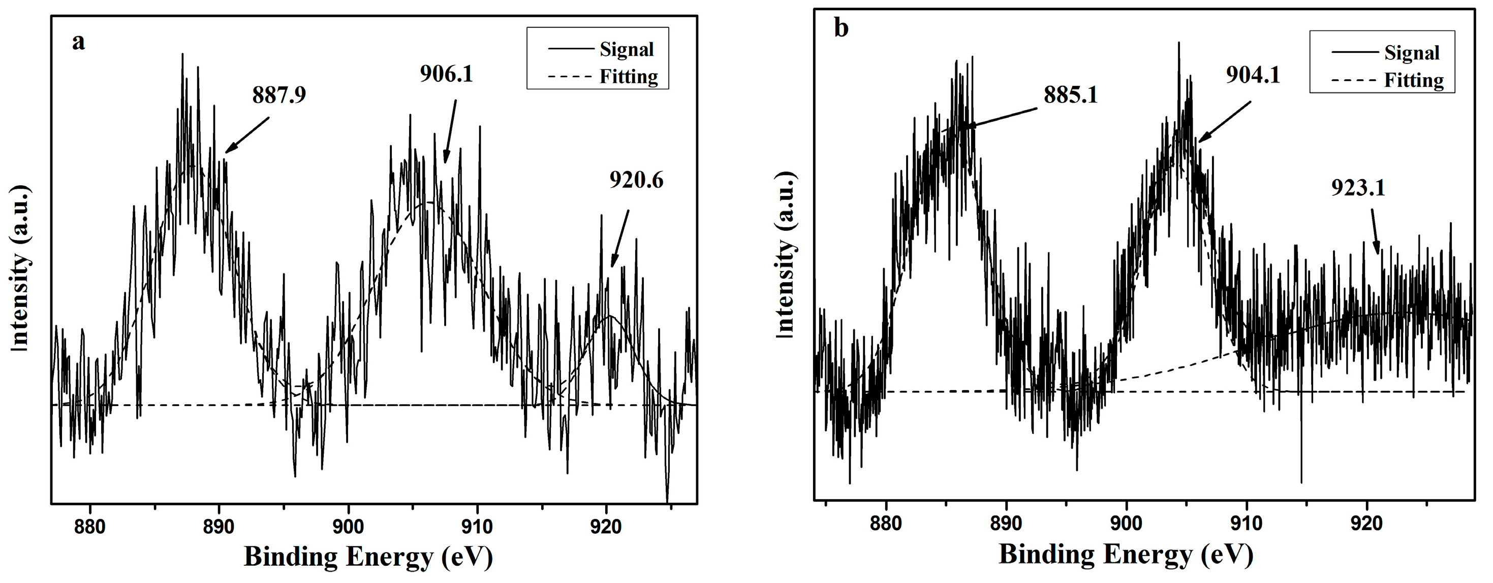 Applsci 09 01257 g008