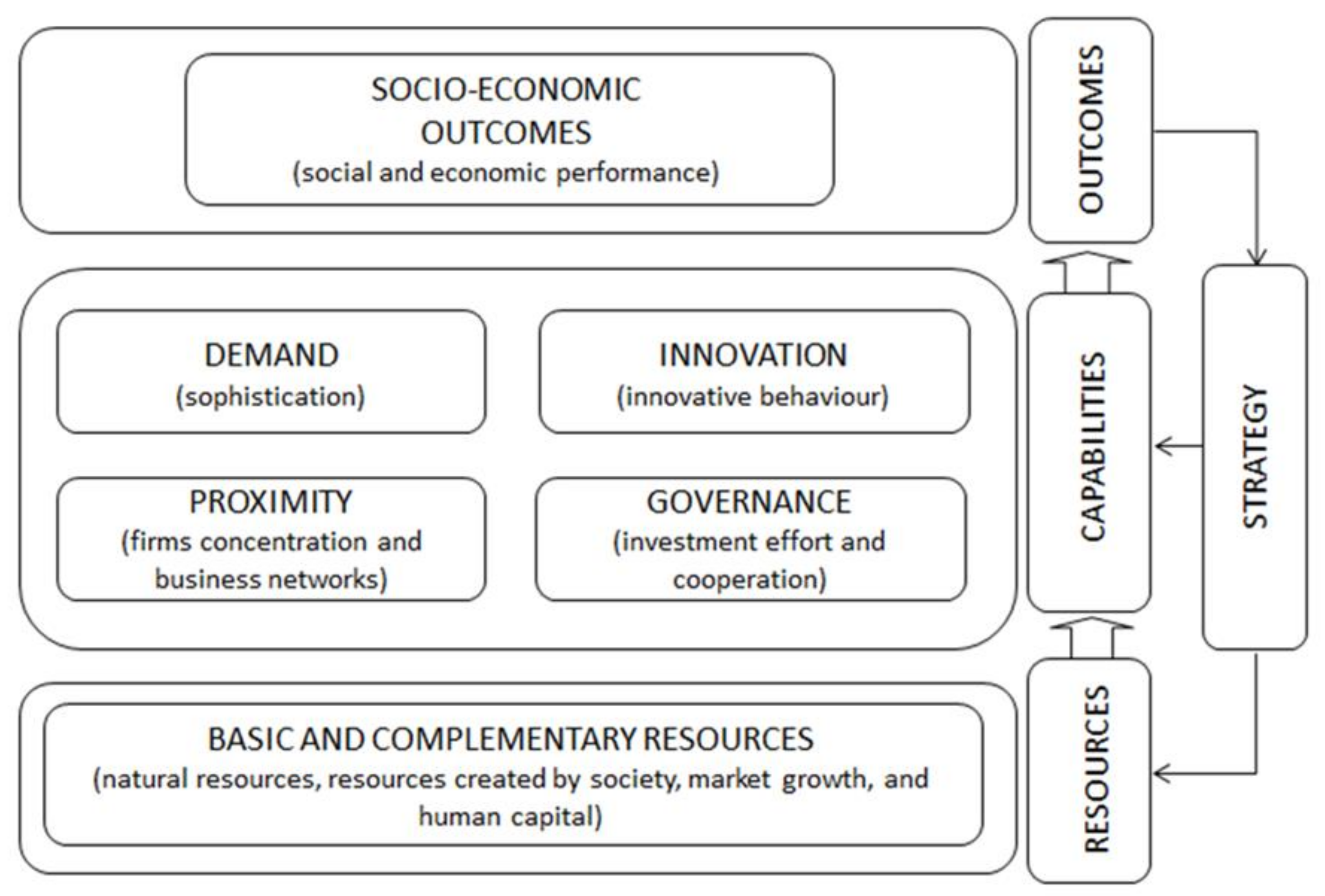 Applsci 09 01263 g001