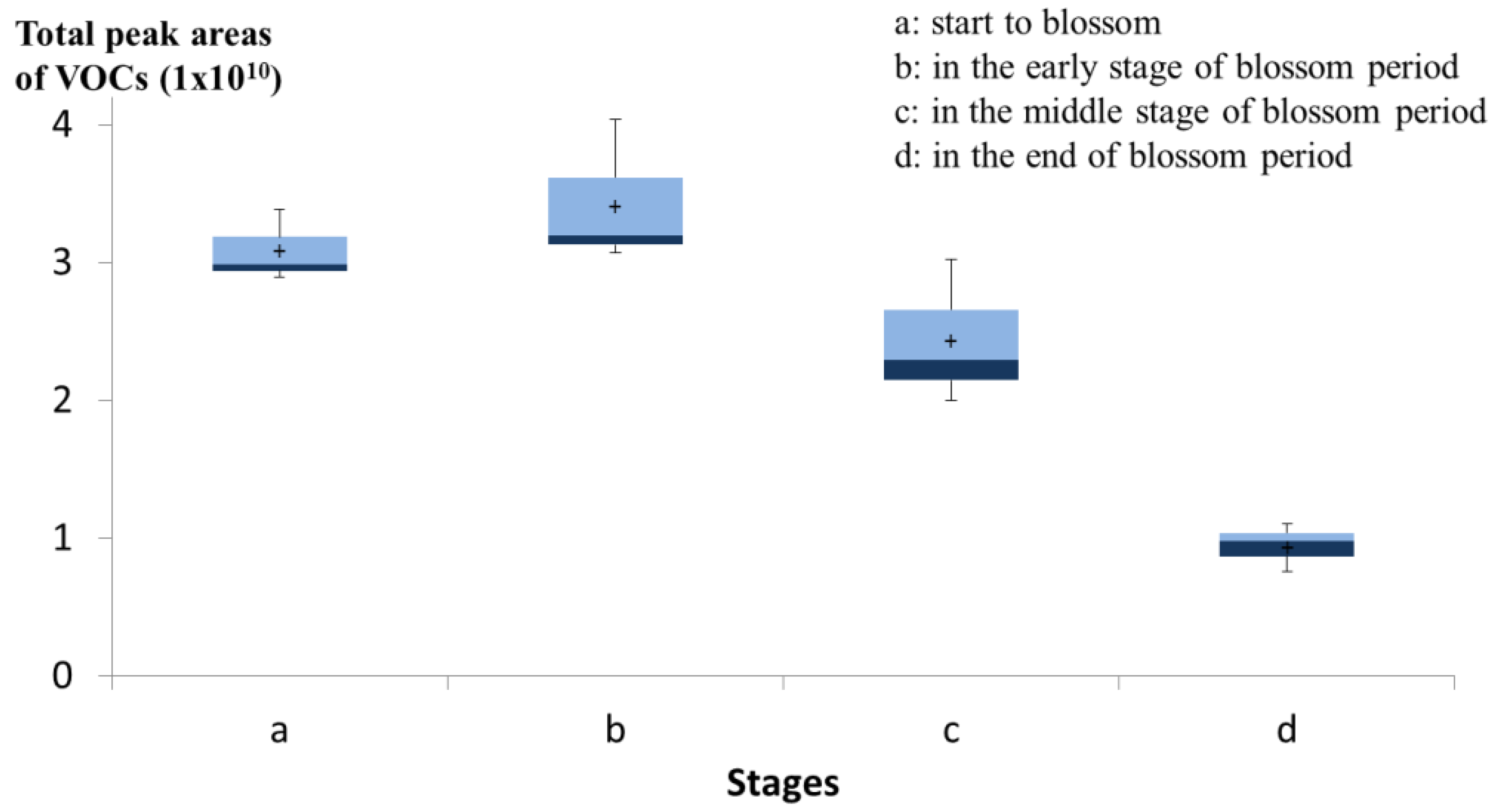 Applsci 09 01269 g003