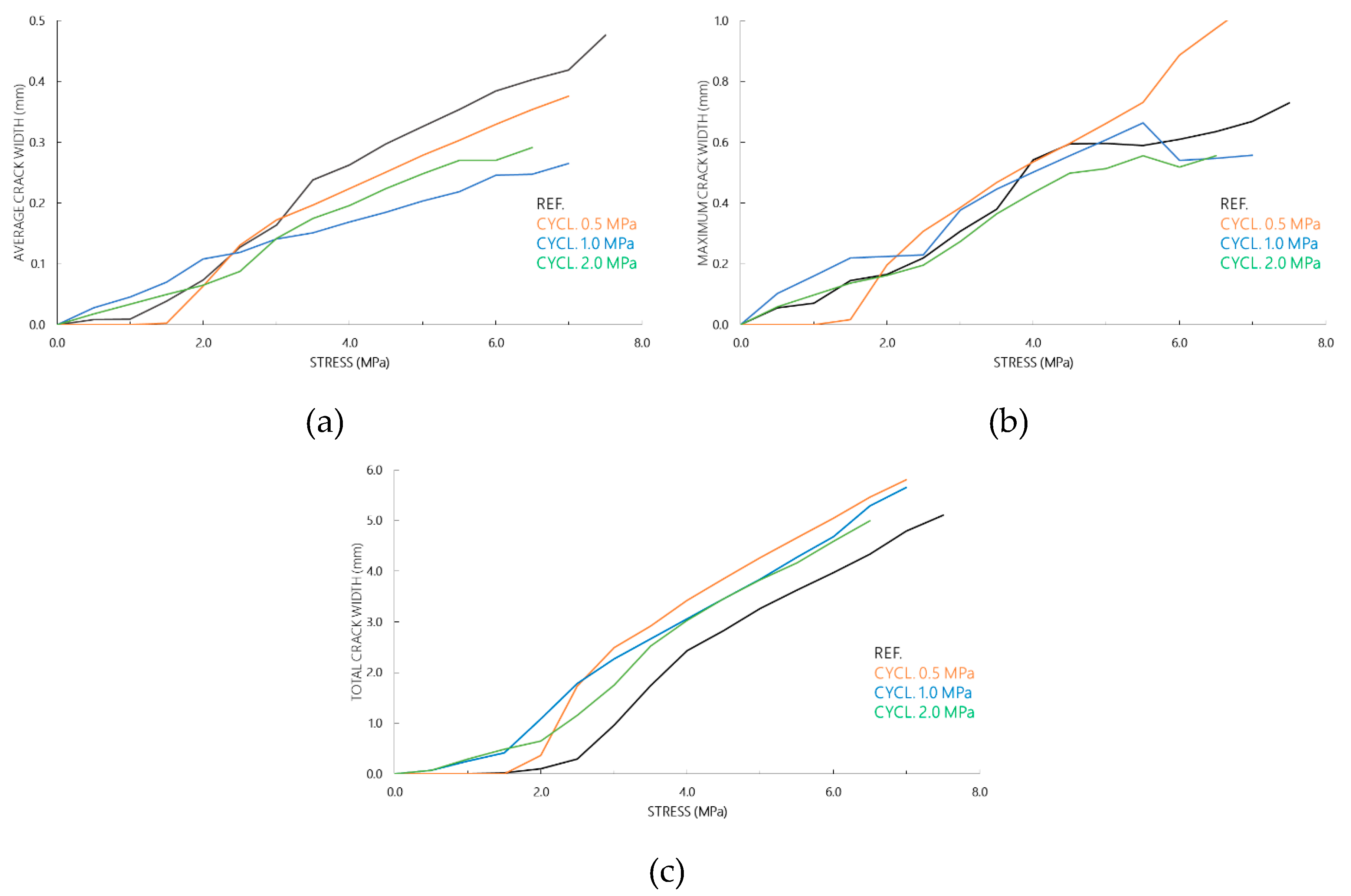 Applsci 09 01293 g014