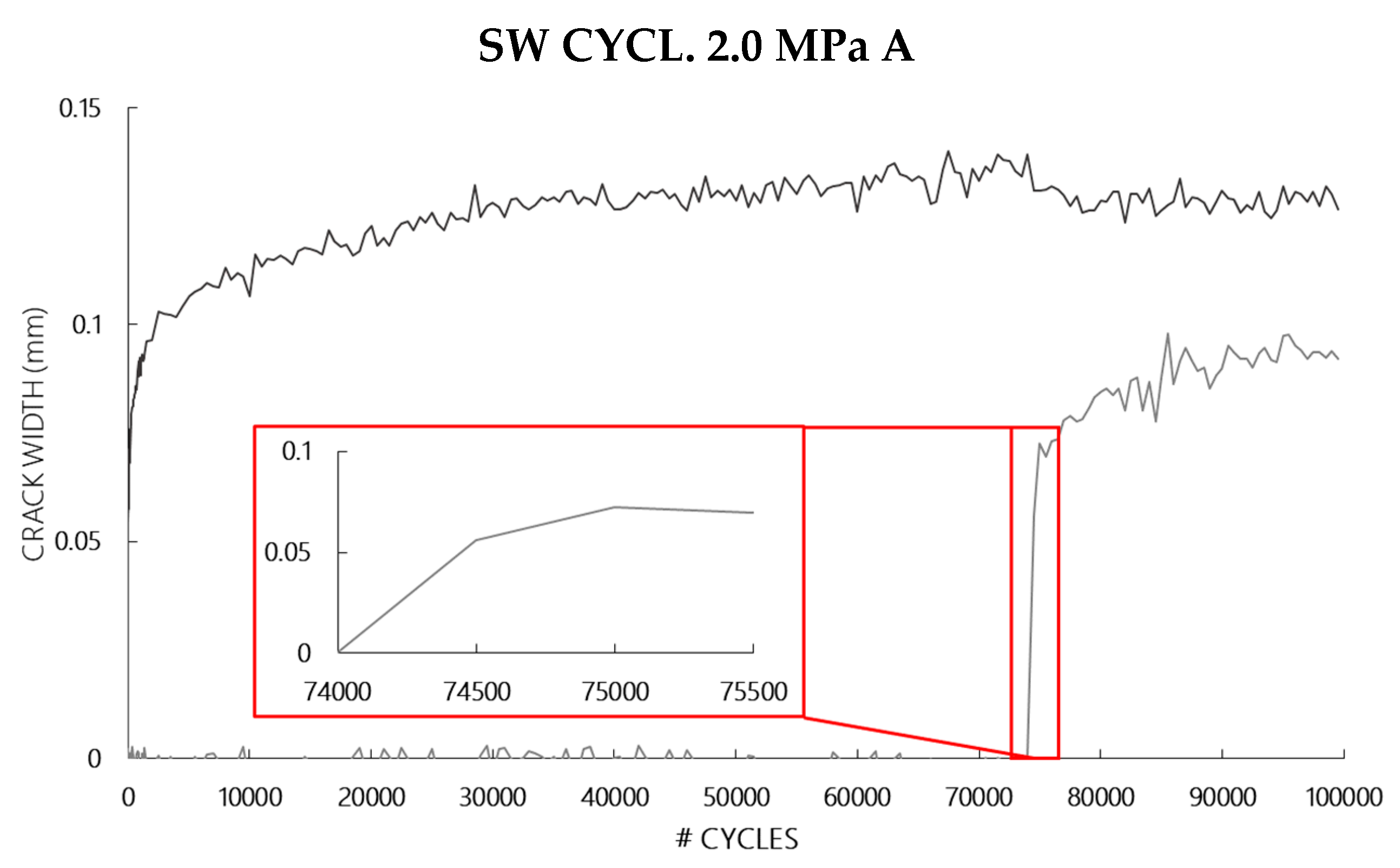 Applsci 09 01293 g016
