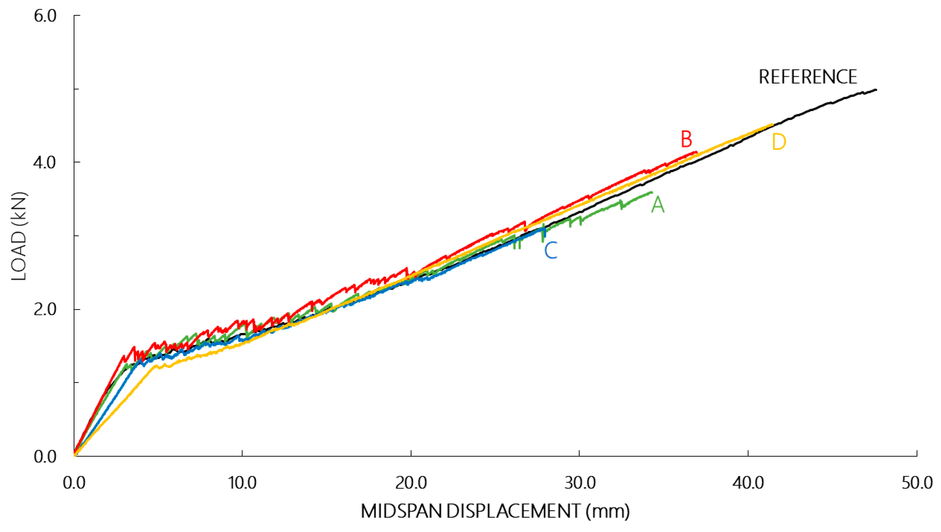 Applsci 09 01293 g018