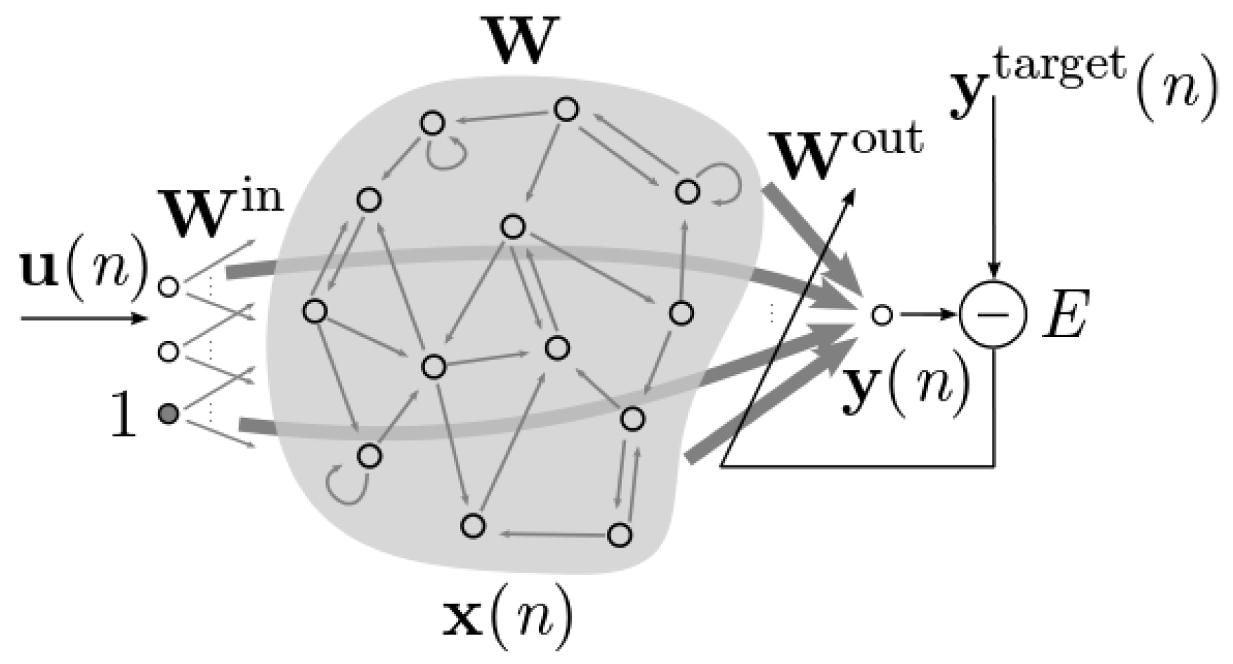 Applsci 09 01300 g001 Applsci 09 01300 g001