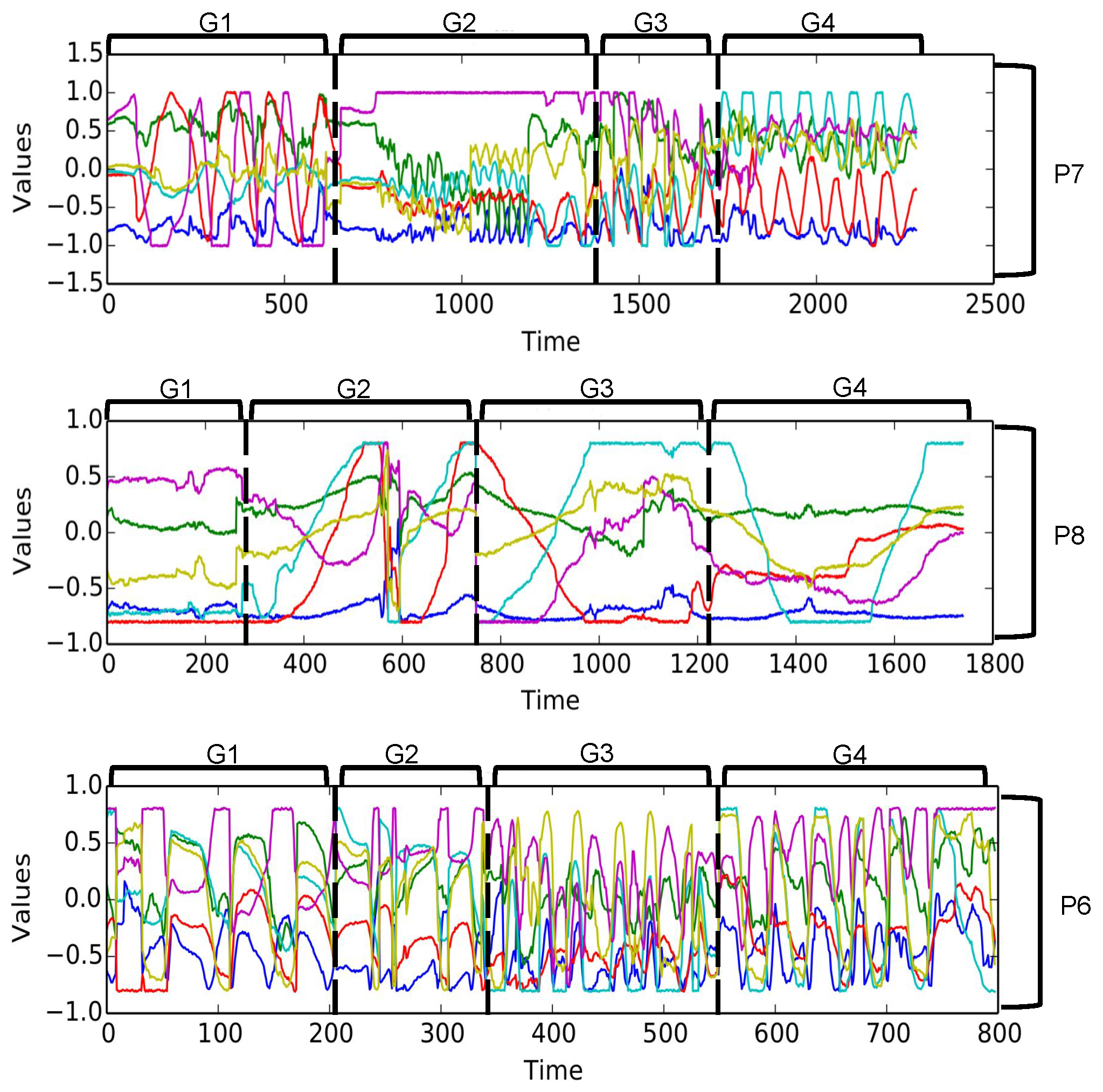 Applsci 09 01300 g003 Applsci 09 01300 g003