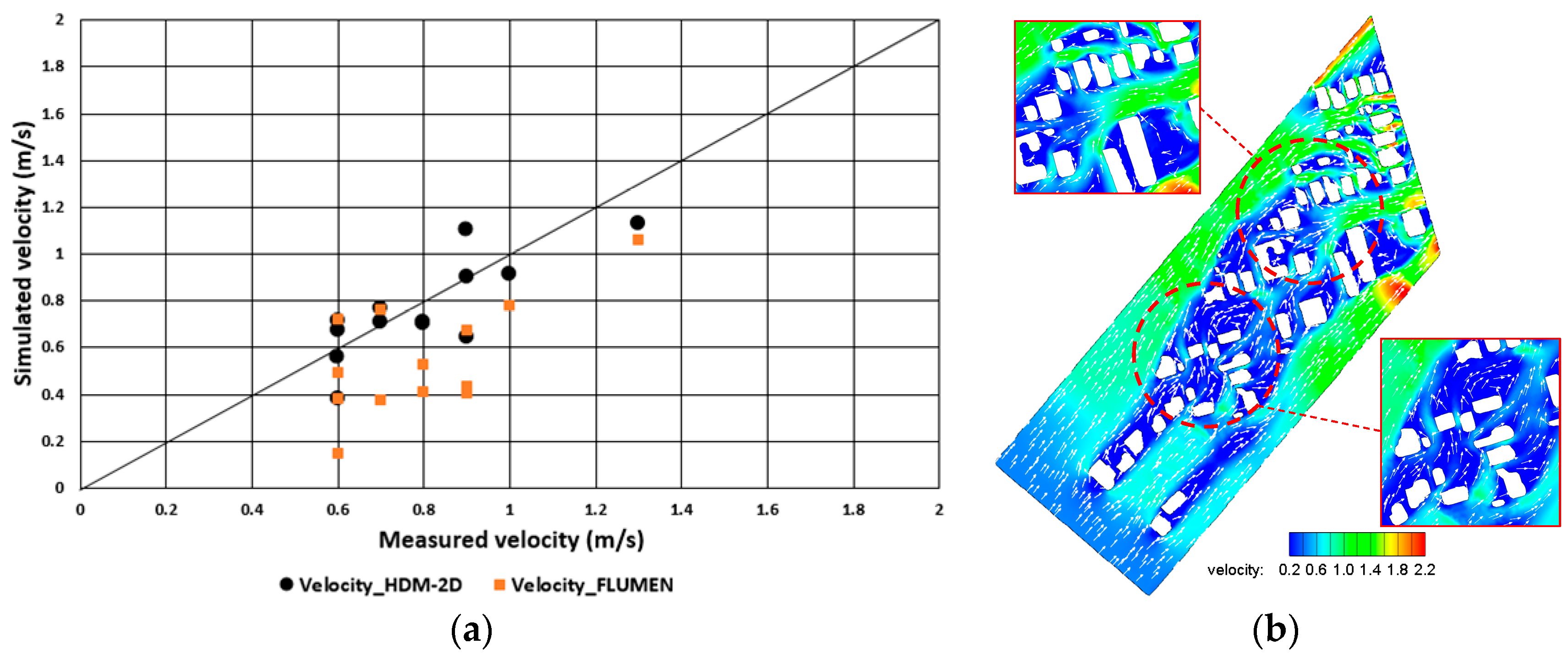 Applsci 09 01313 g005