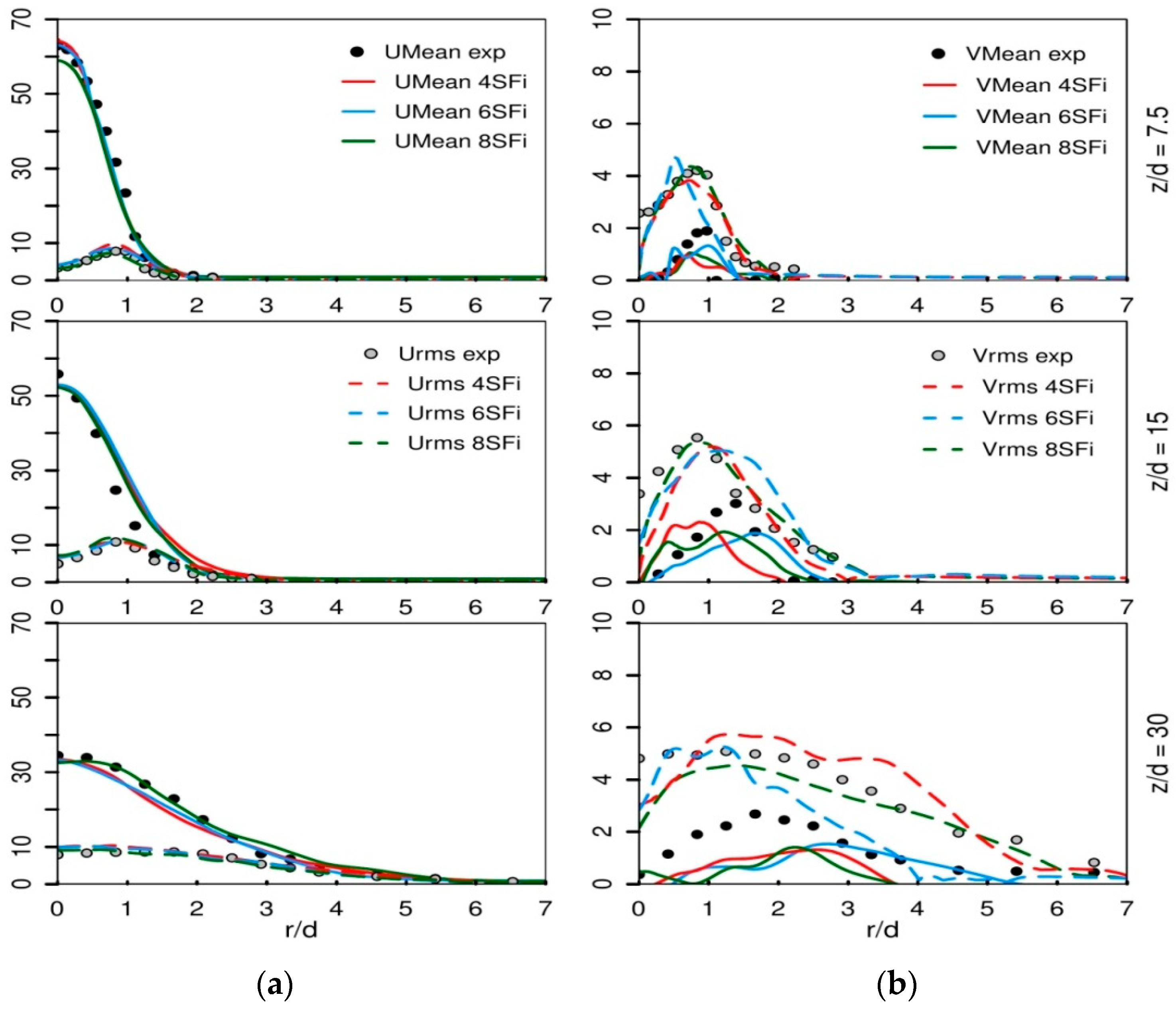 Applsci 09 01320 g004