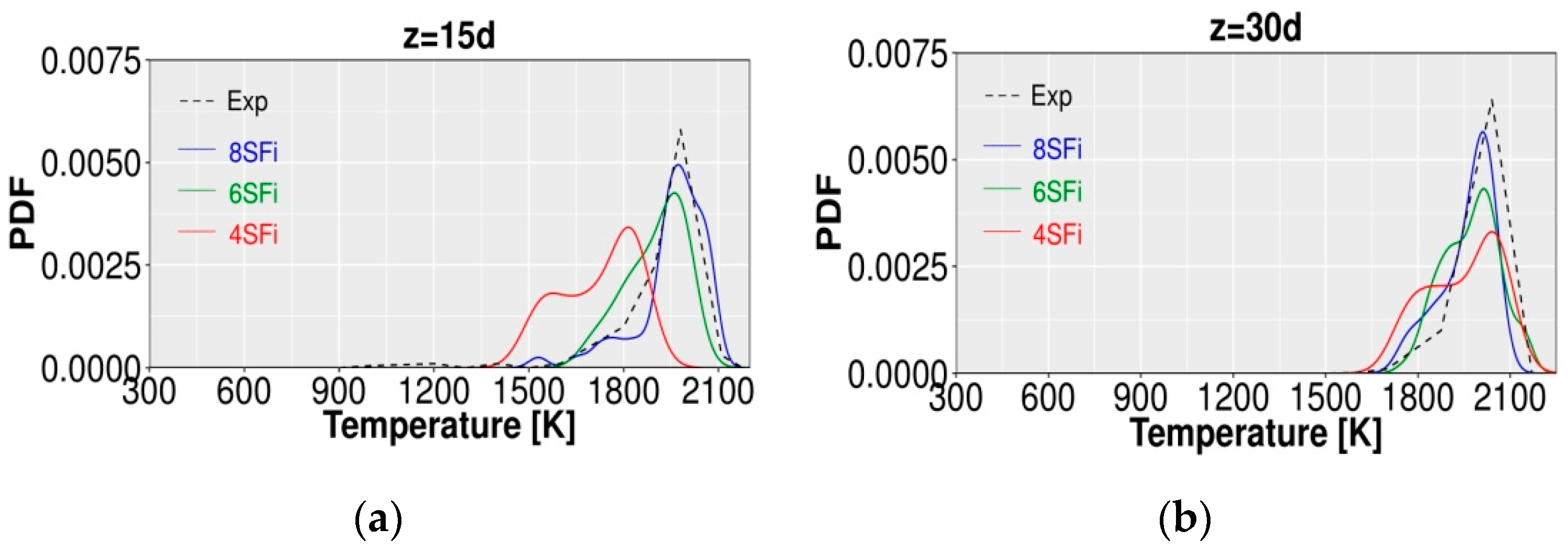 Applsci 09 01320 g007