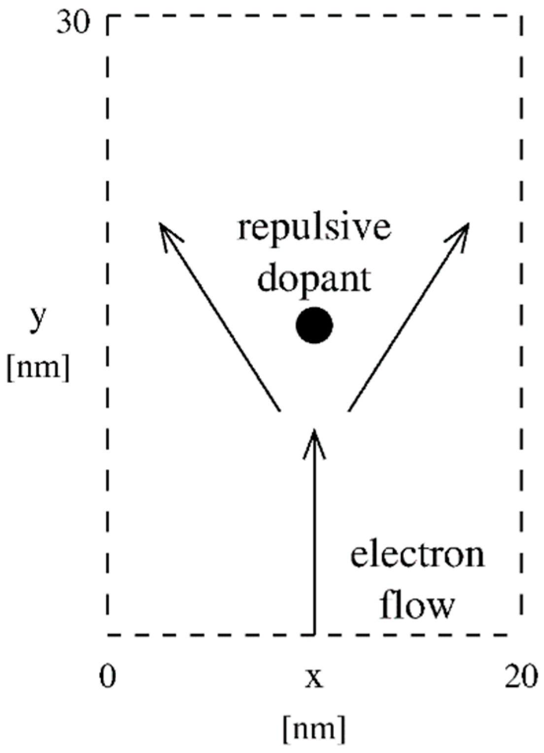 Applsci 09 01344 g001 Applsci 09 01344 g001
