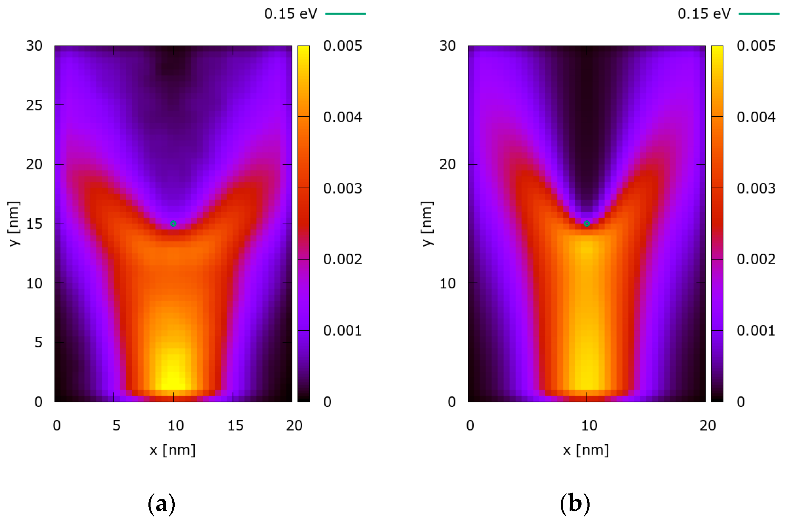 functional role of quantum coherence in interfacial water
