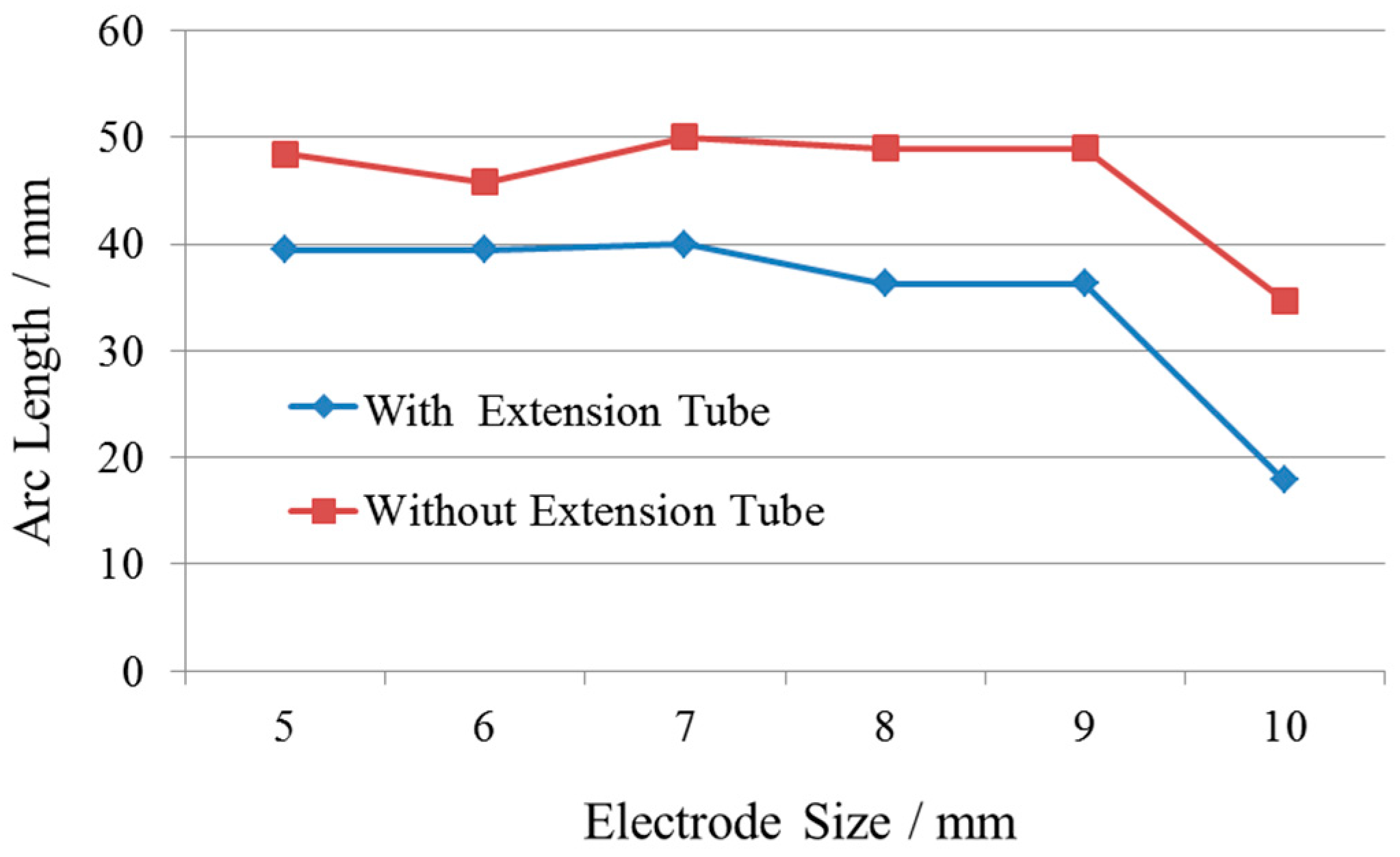 Applsci 09 01347 g008