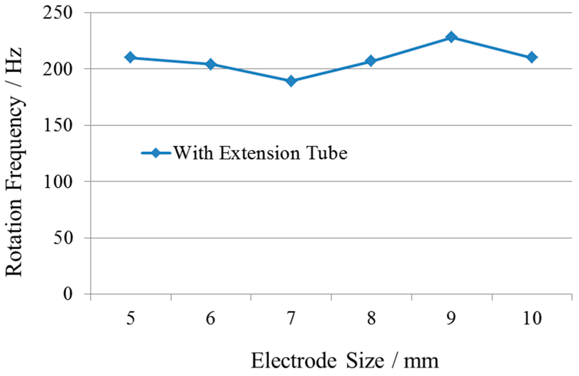 Applsci 09 01347 g012