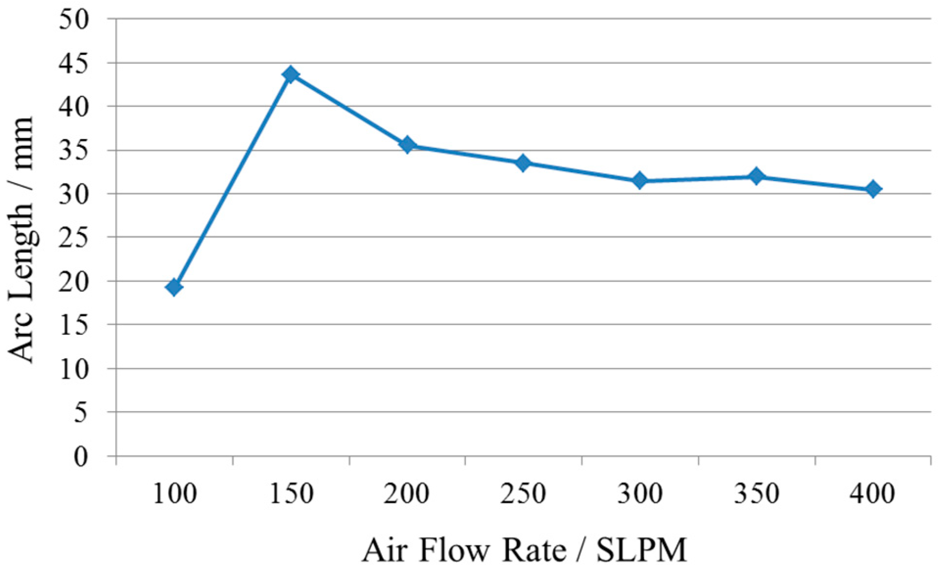 Applsci 09 01347 g014