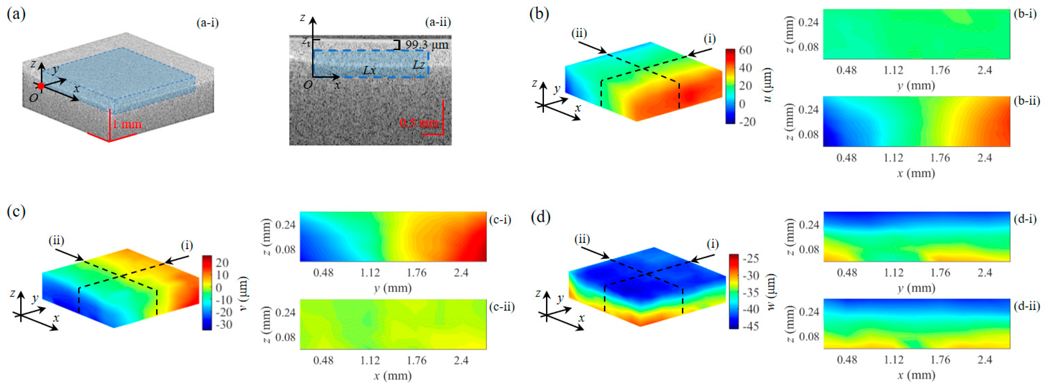 Applsci 09 01349 g005 Applsci 09 01349 g005
