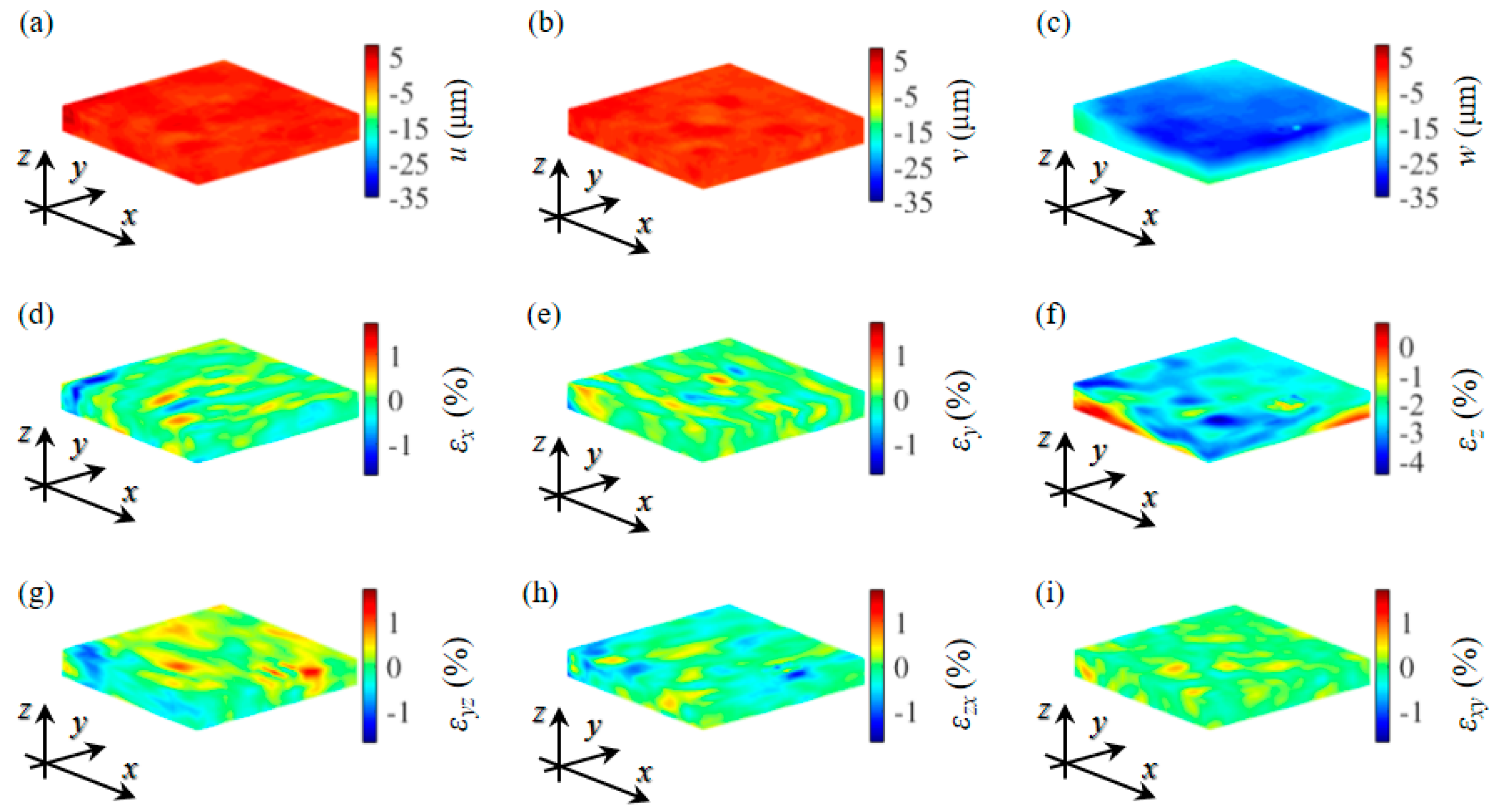 Applsci 09 01349 g009 Applsci 09 01349 g009