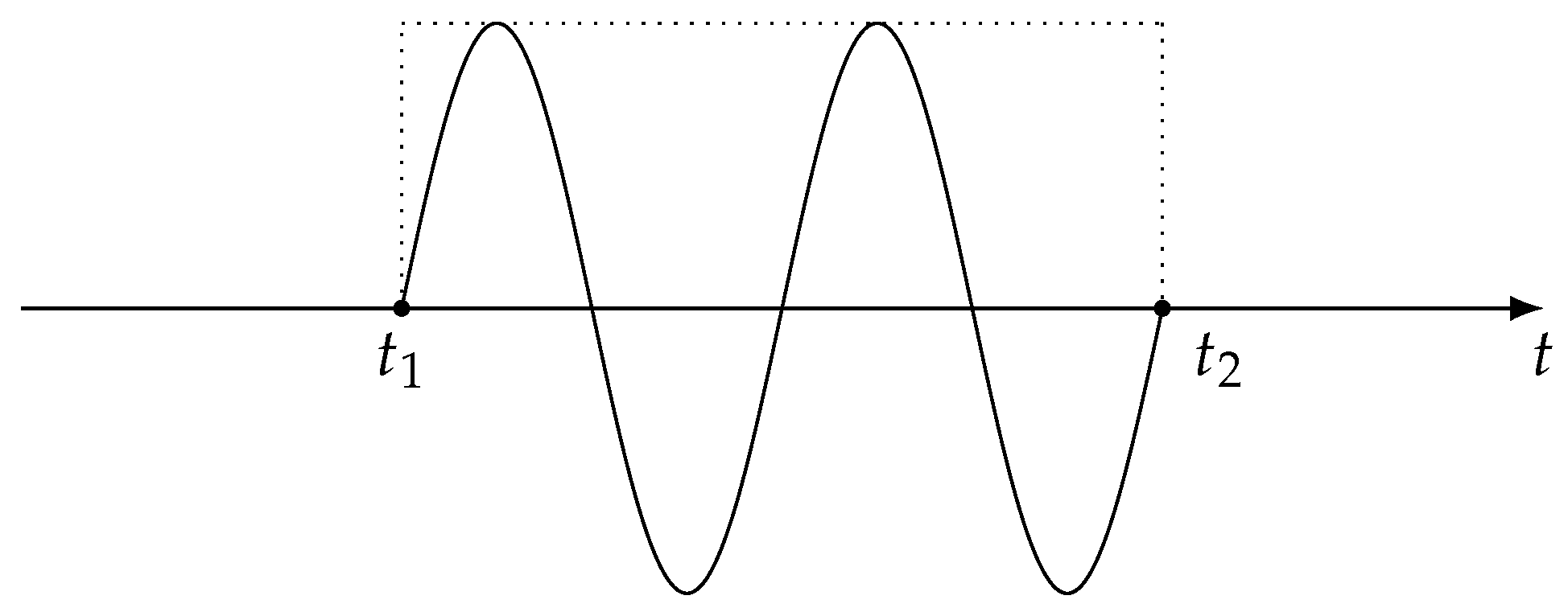 Applsci 09 01350 g001 Applsci 09 01350 g001