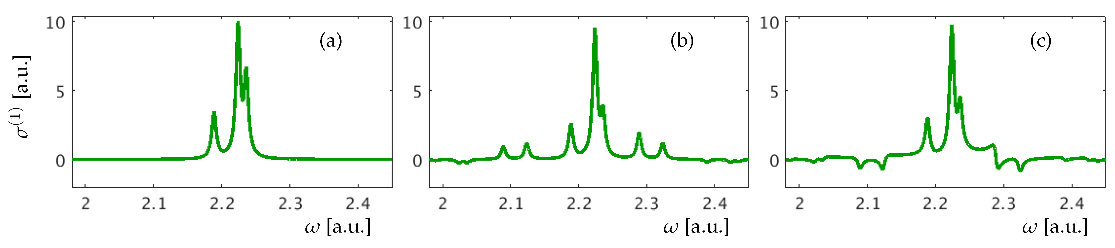 Applsci 09 01350 g003 Applsci 09 01350 g003