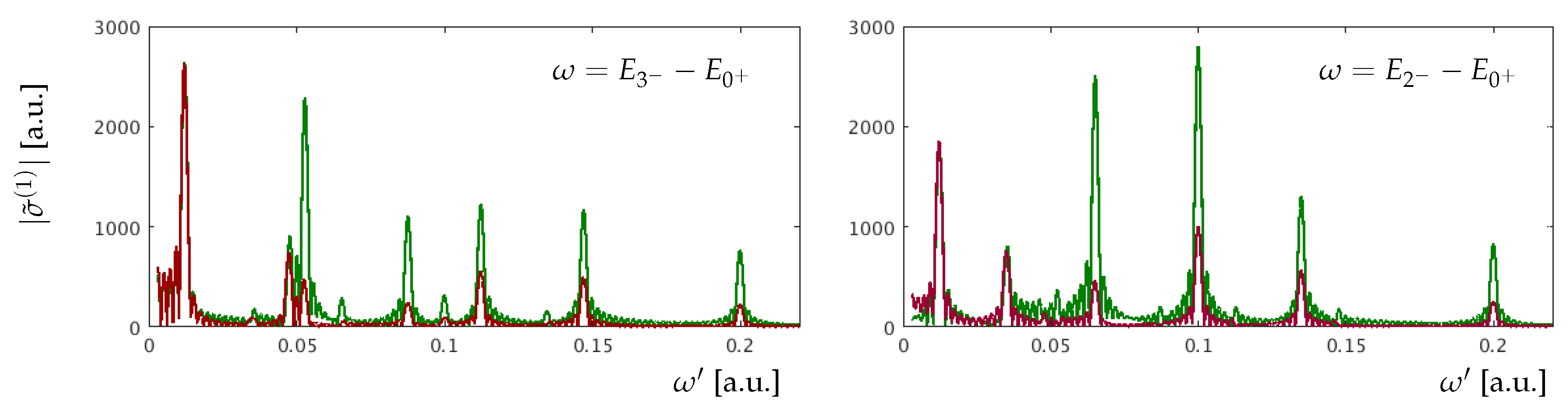 Applsci 09 01350 g006 Applsci 09 01350 g006