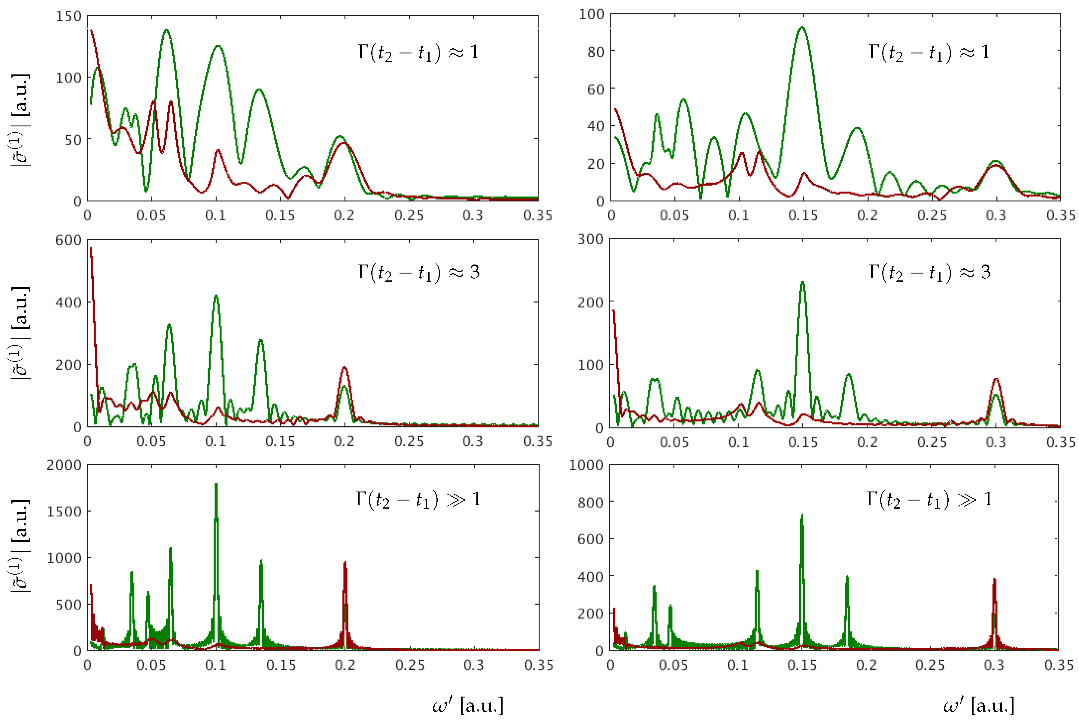 Applsci 09 01350 g007 Applsci 09 01350 g007