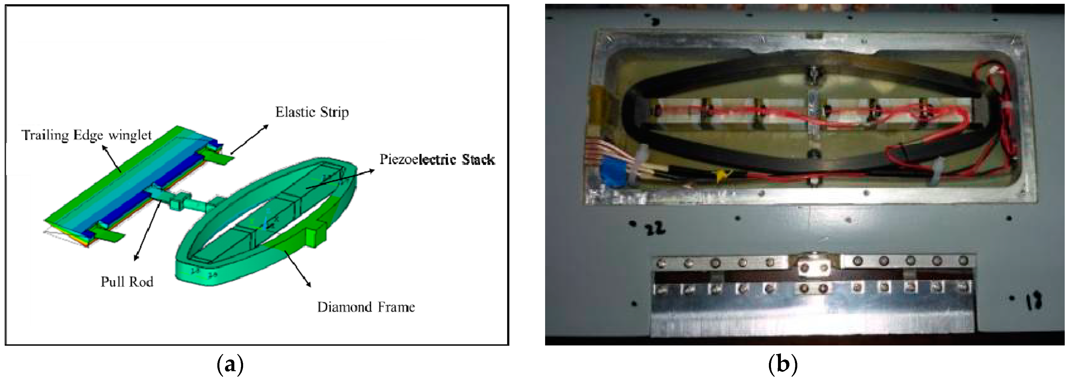 Applied Sciences Free FullText Helicopter Rotor Thickness Noise