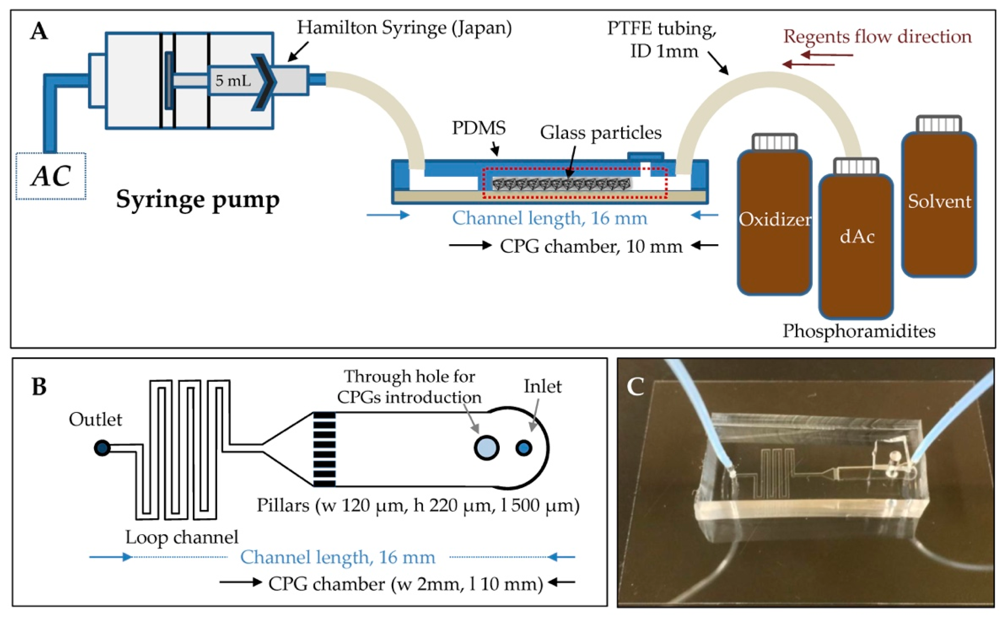 Applsci 09 01357 g001