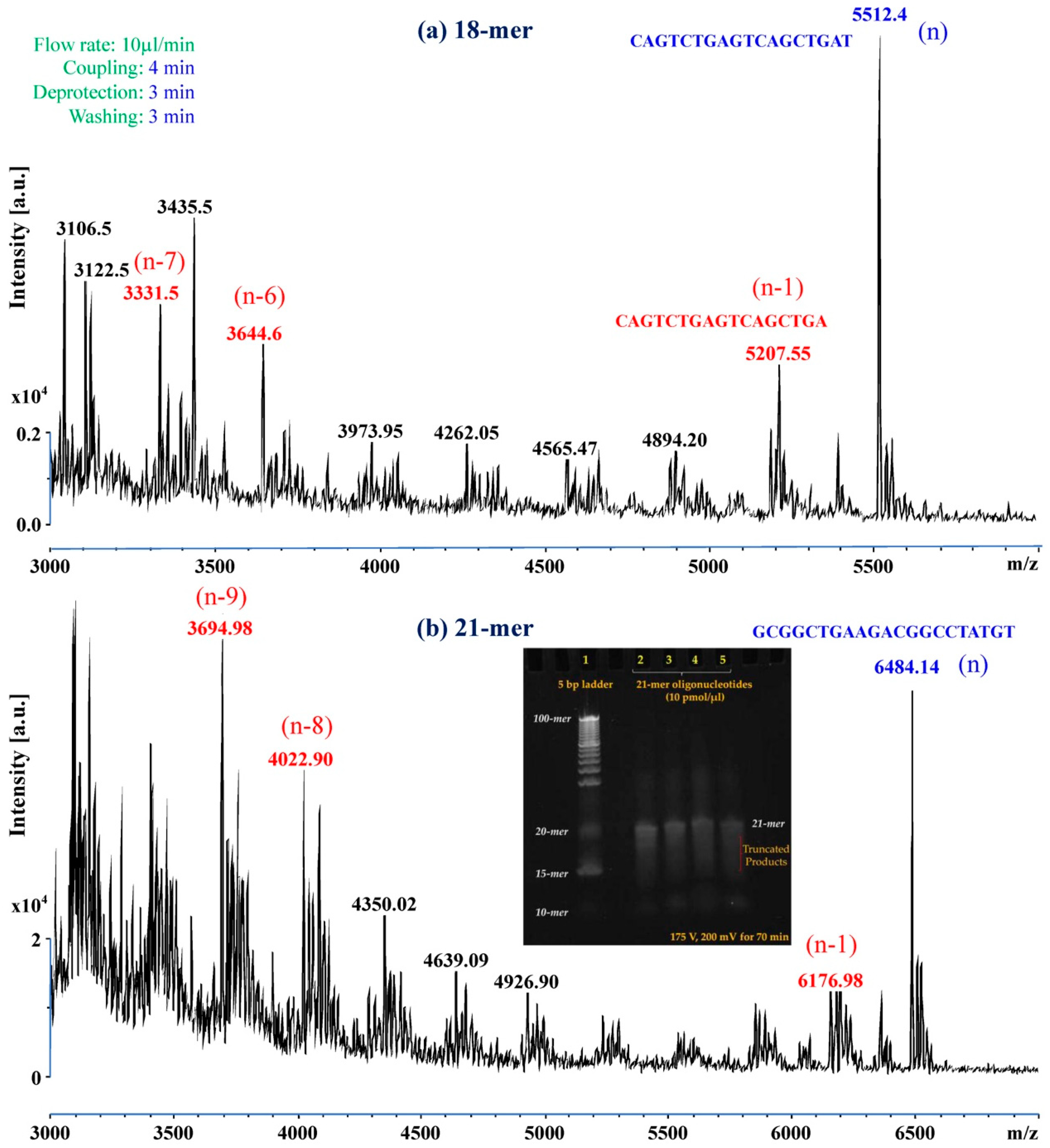 Applsci 09 01357 g005