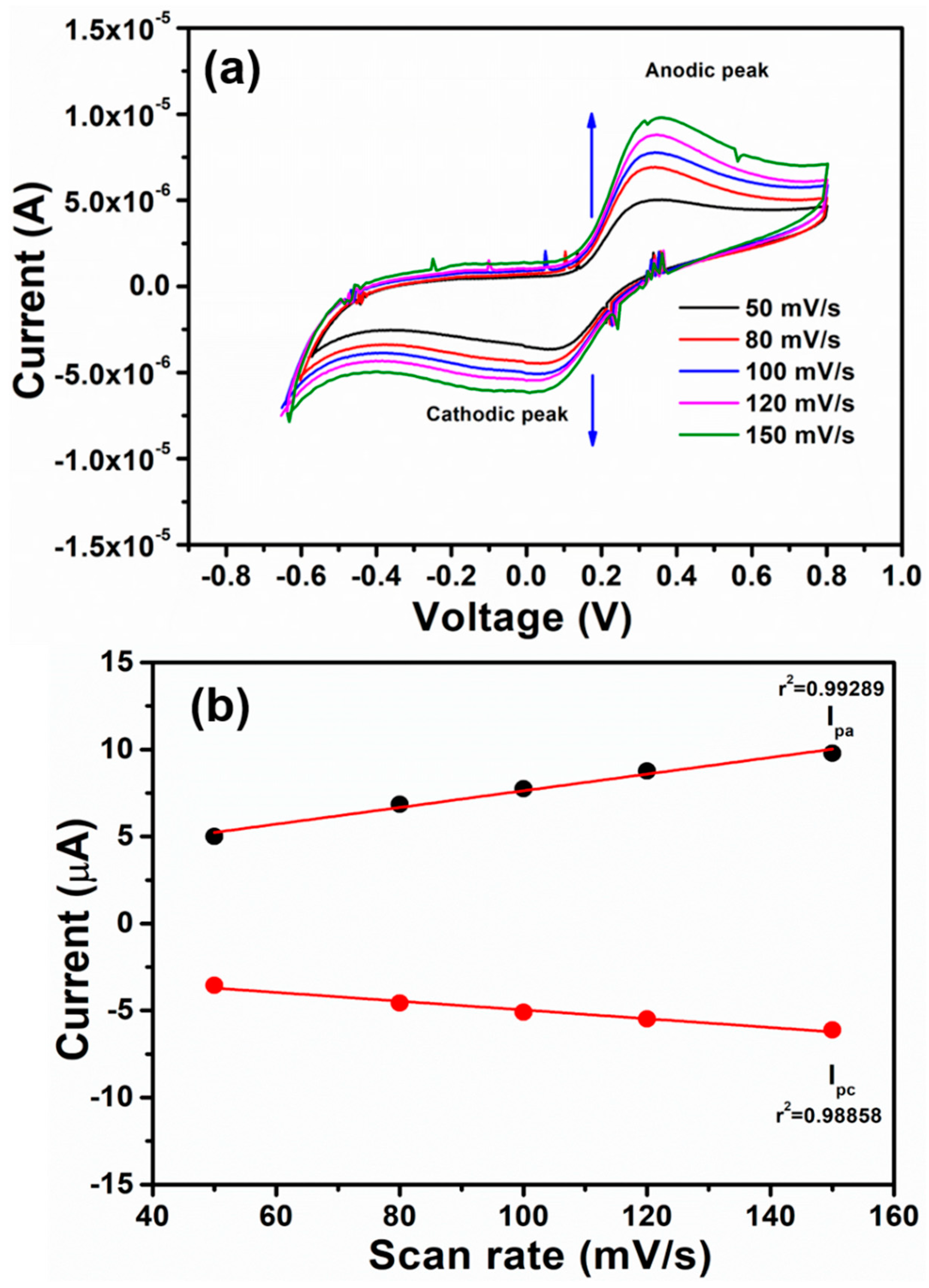 Applsci 09 01358 g007