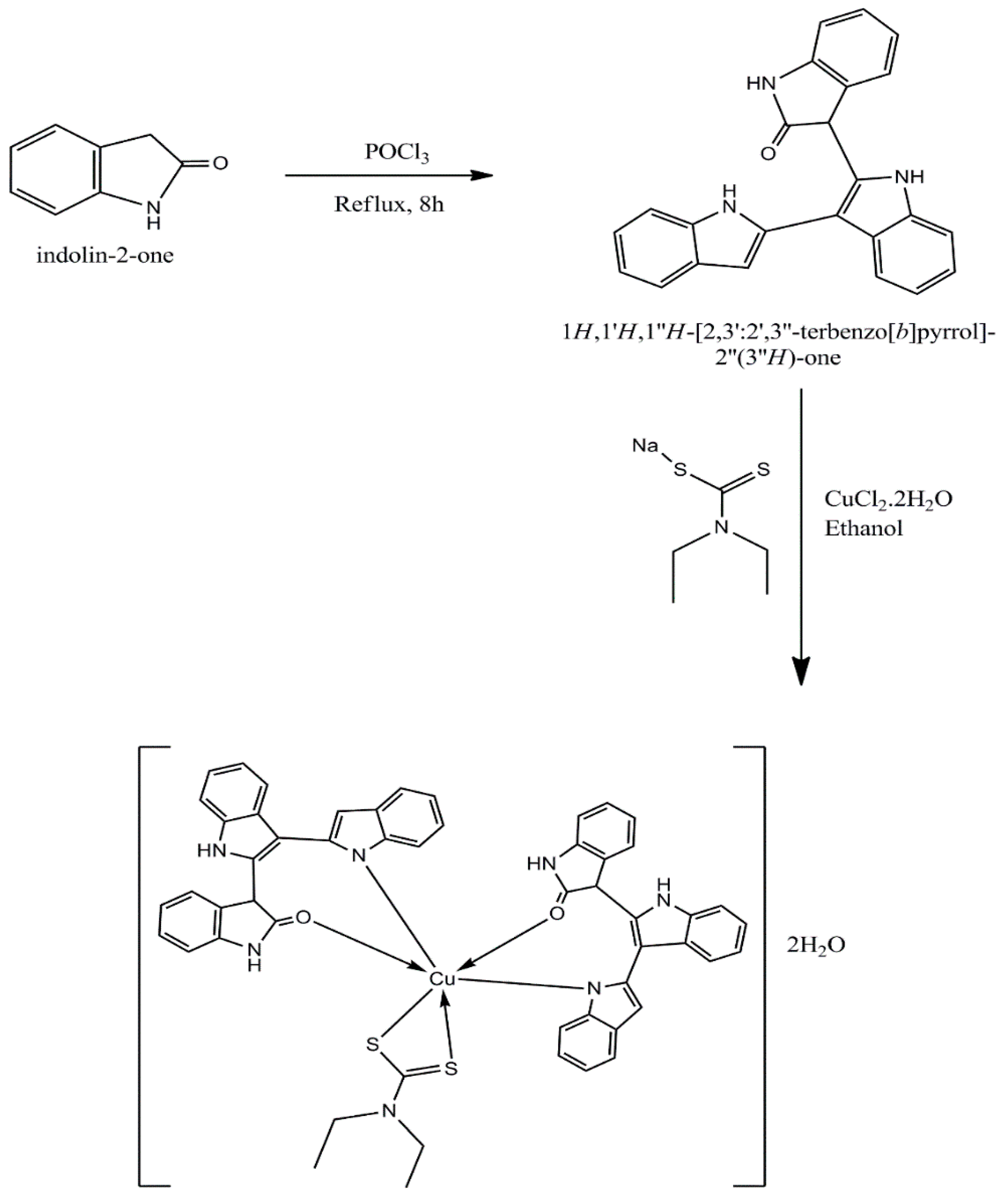 Applsci 09 01358 sch001