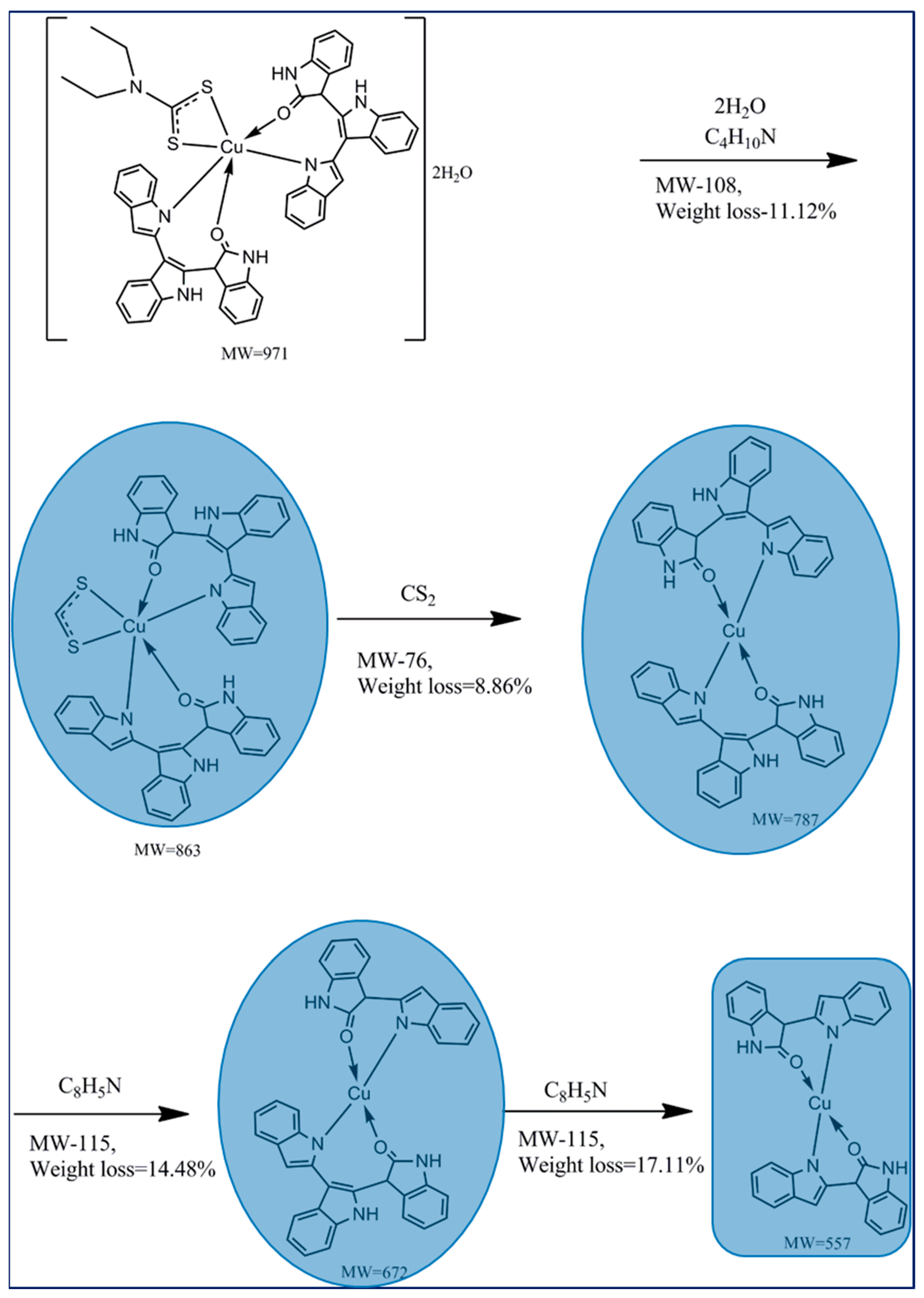 Applsci 09 01358 sch003