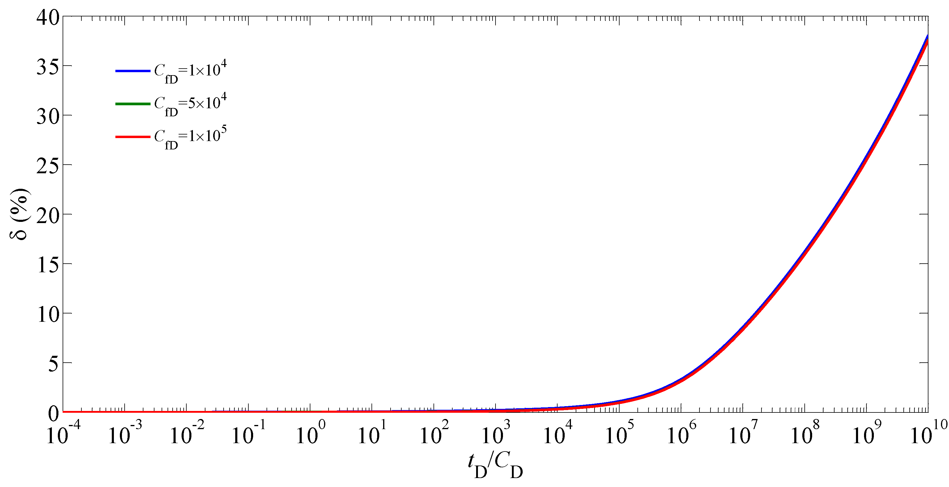 Applsci 09 01359 g010