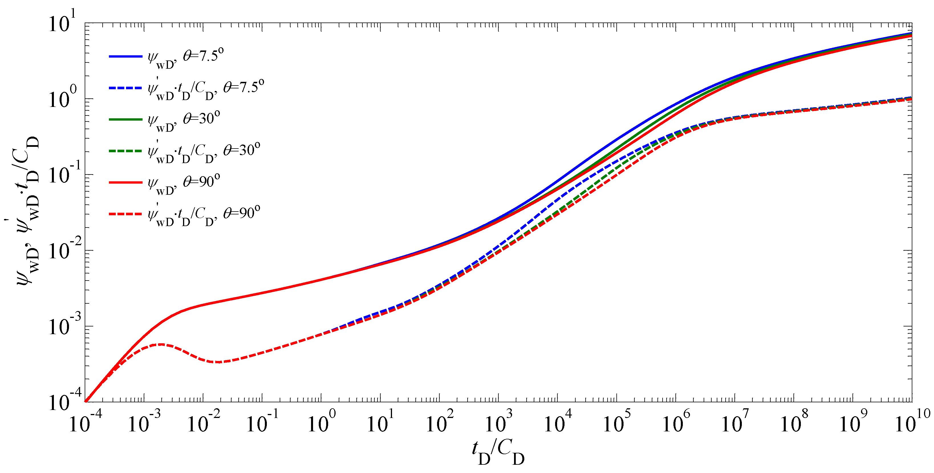 Applsci 09 01359 g013