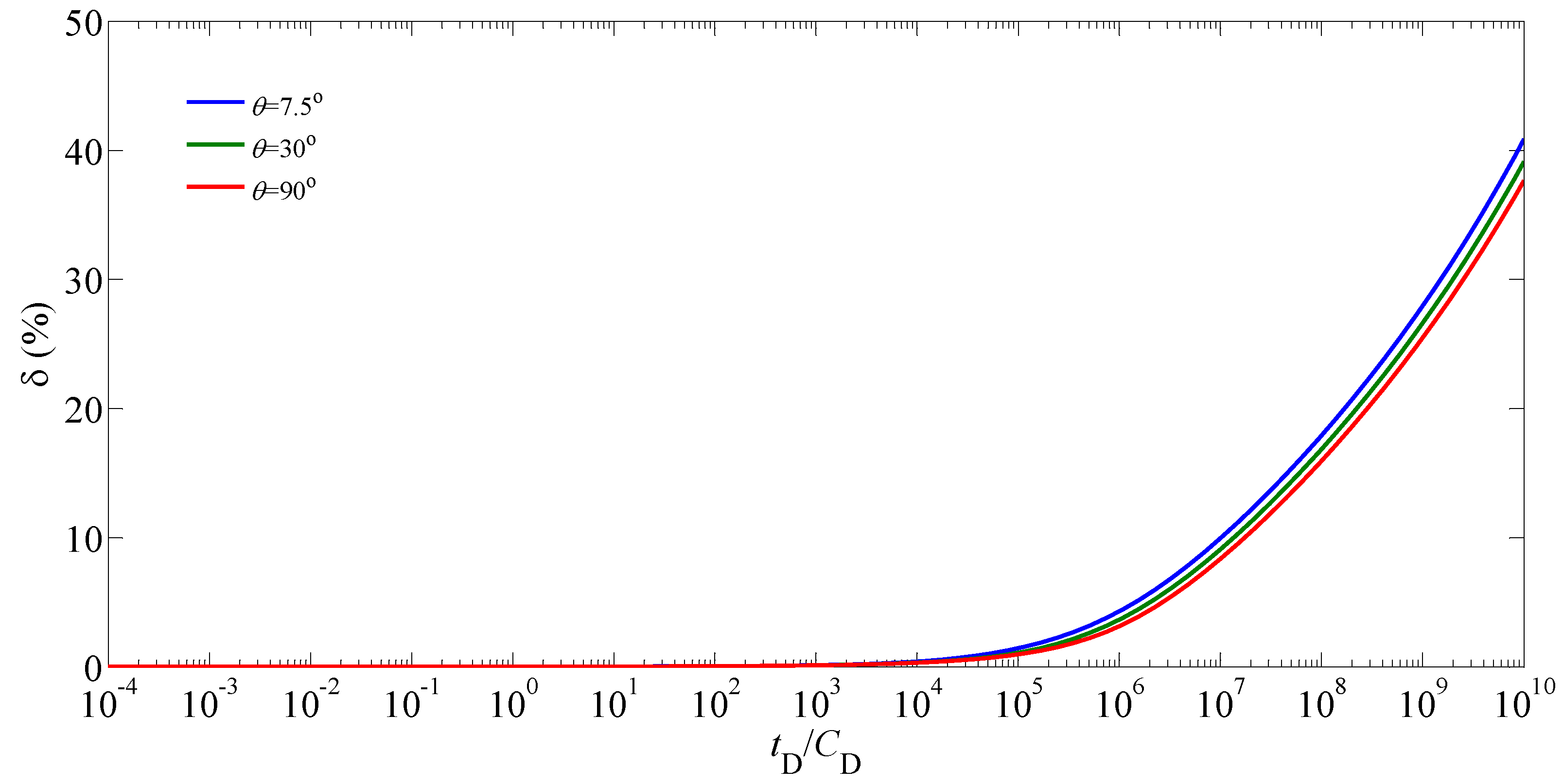 Applsci 09 01359 g014