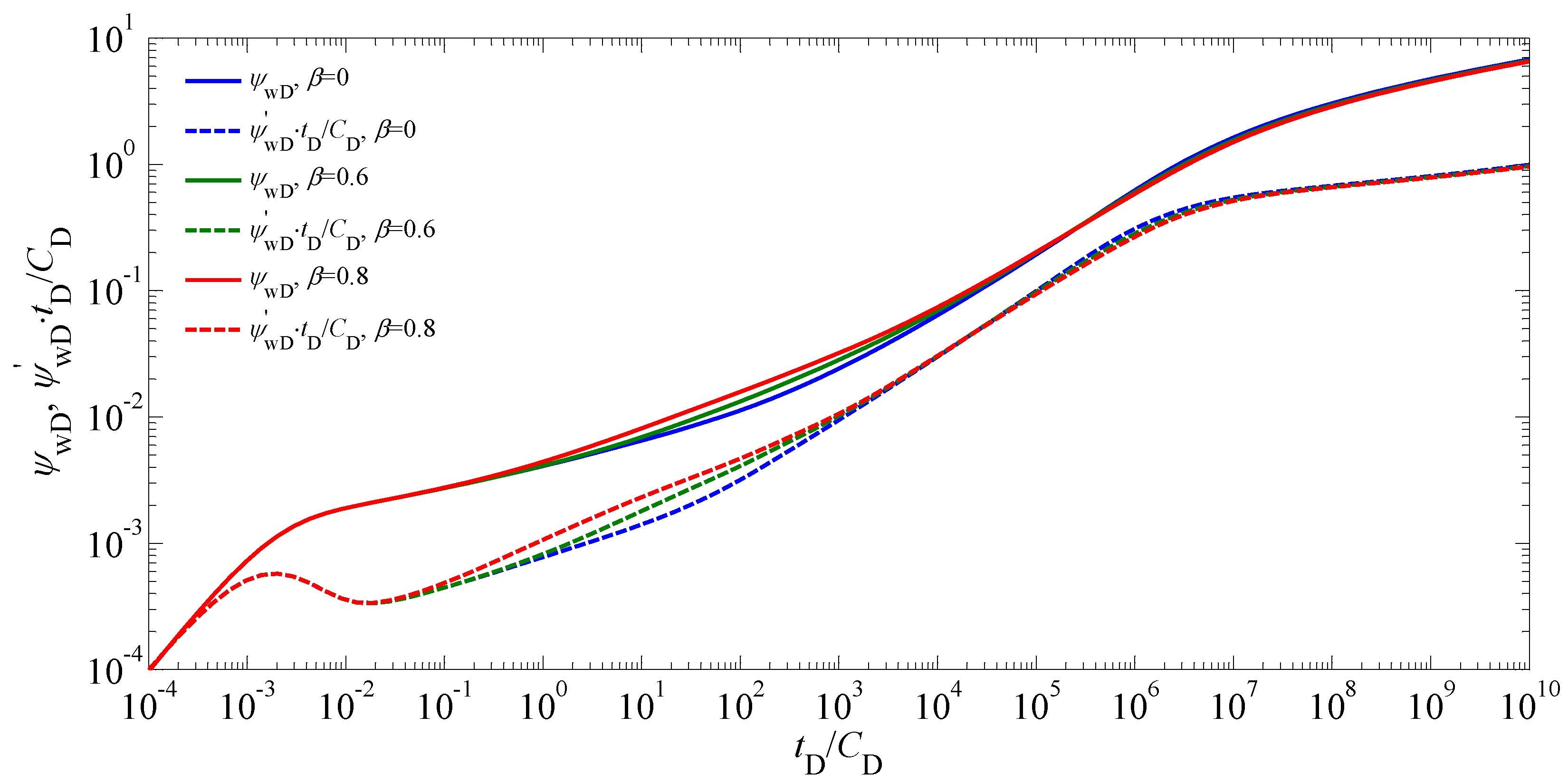 Applsci 09 01359 g015