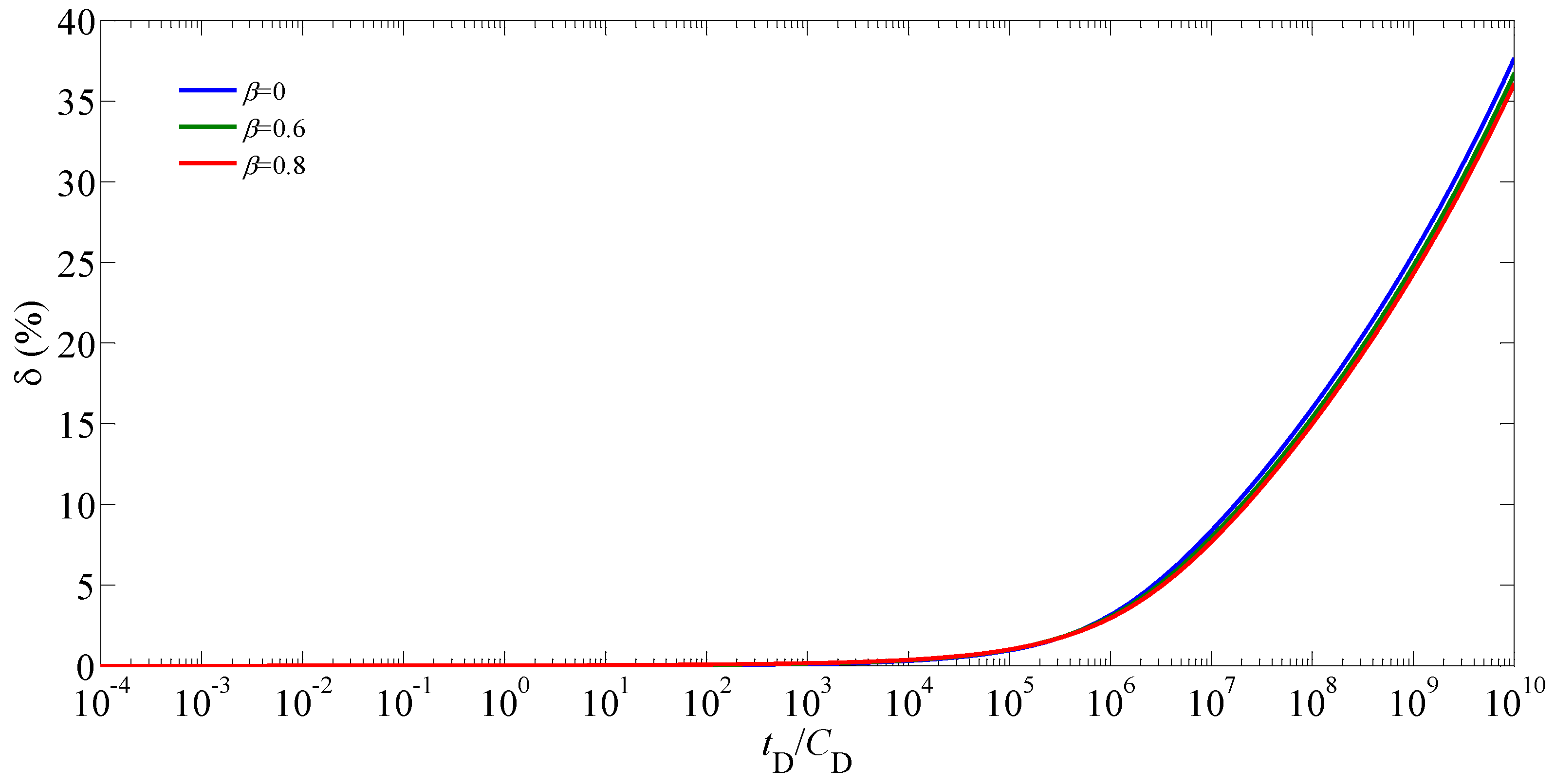 Applsci 09 01359 g016