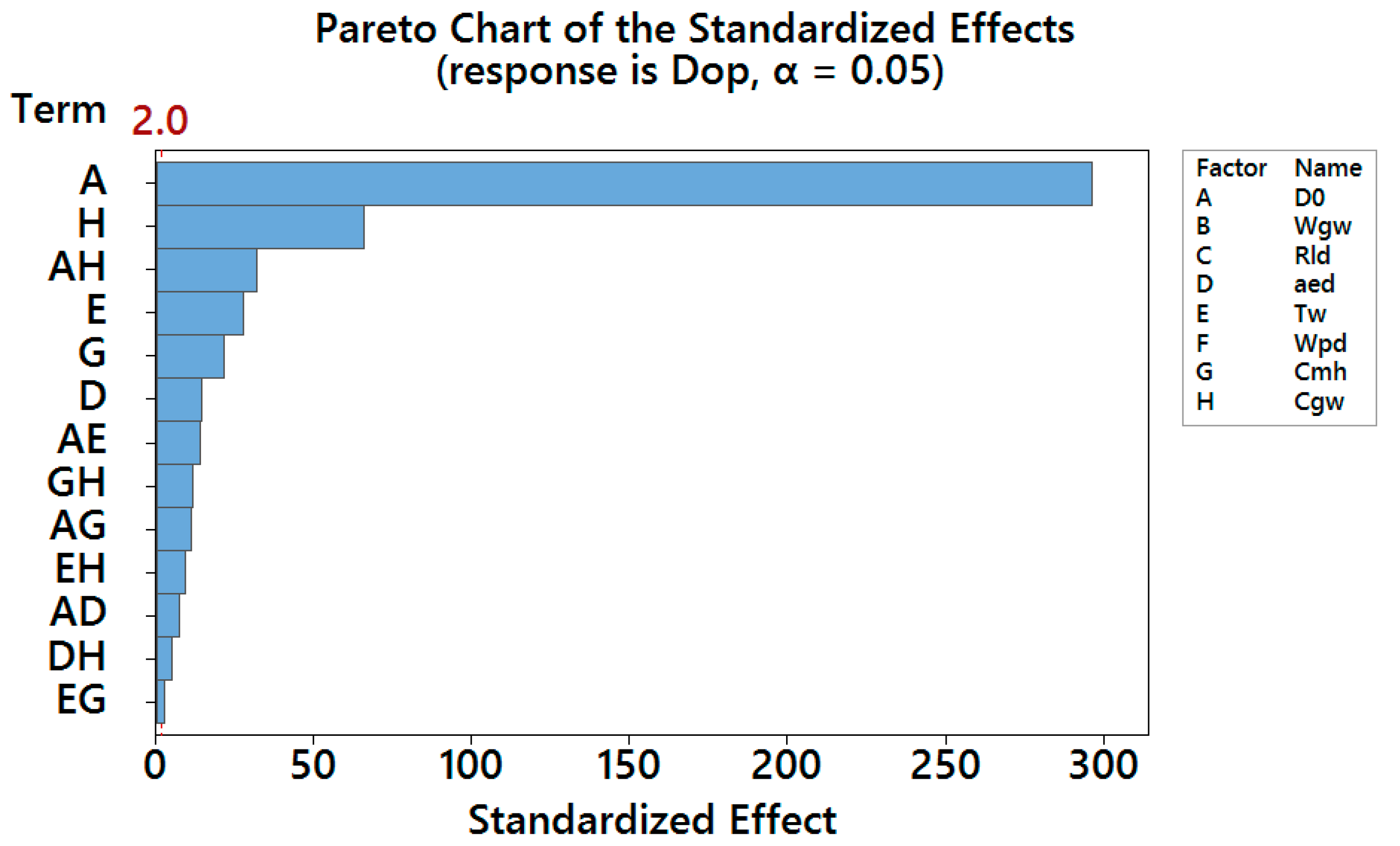 Applsci 09 01363 g006