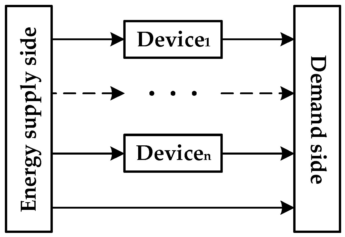 Applsci 09 01367 g003 Applsci 09 01367 g003