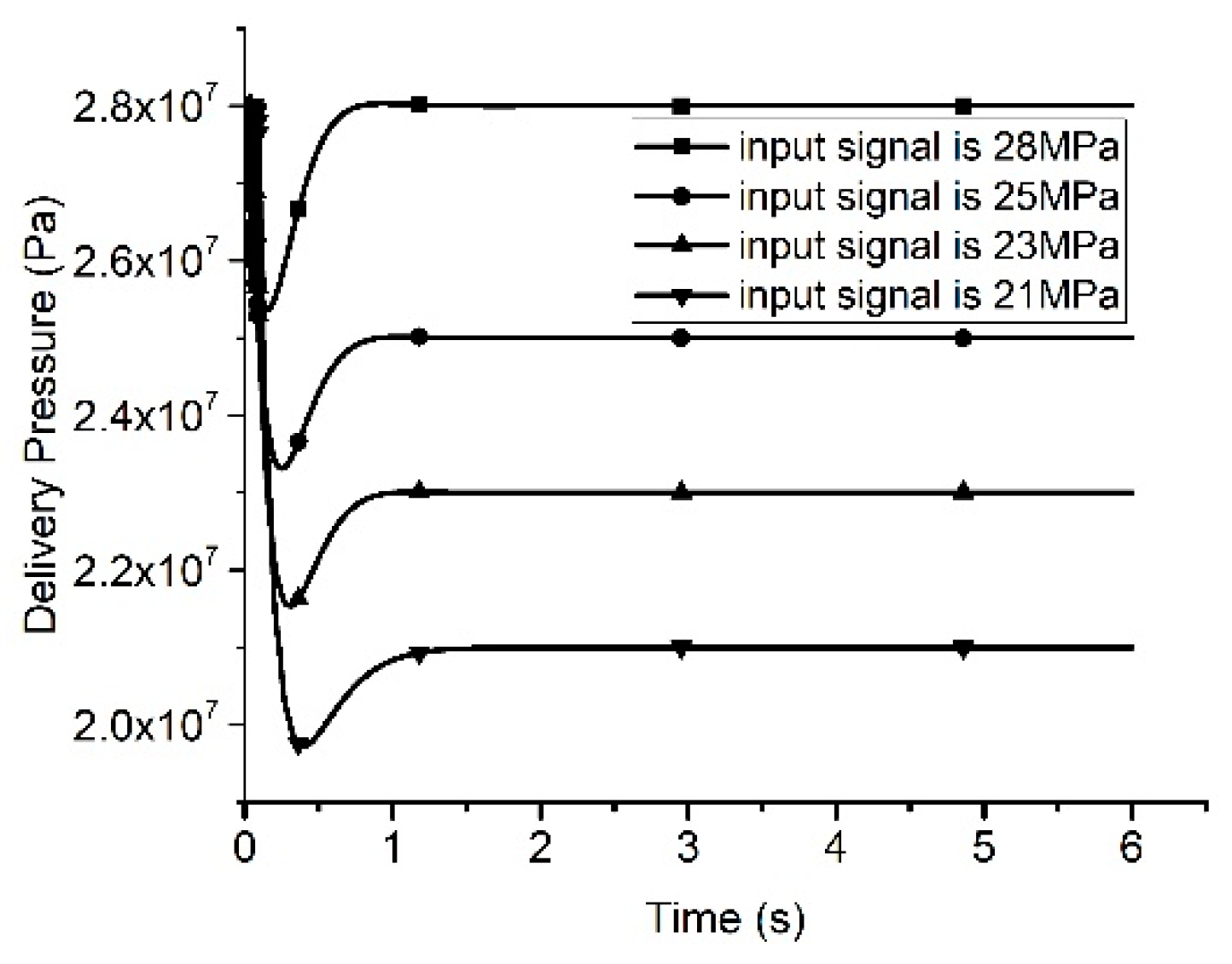 Applsci 09 01376 g005