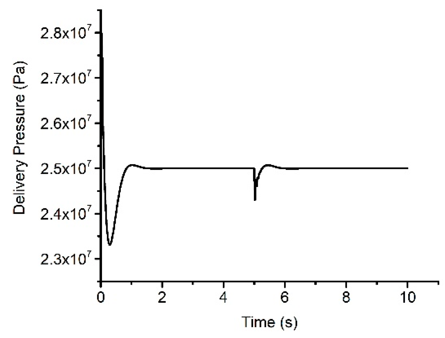 Applsci 09 01376 g006