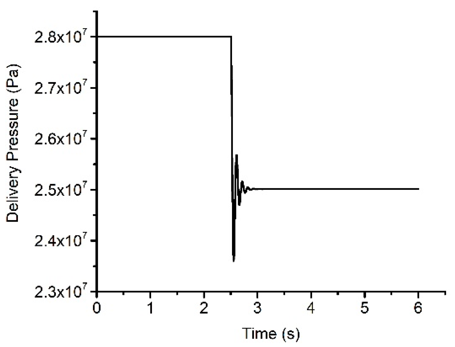 Applsci 09 01376 g007