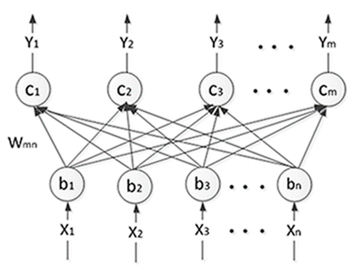 Applsci 09 01379 g002 Applsci 09 01379 g002
