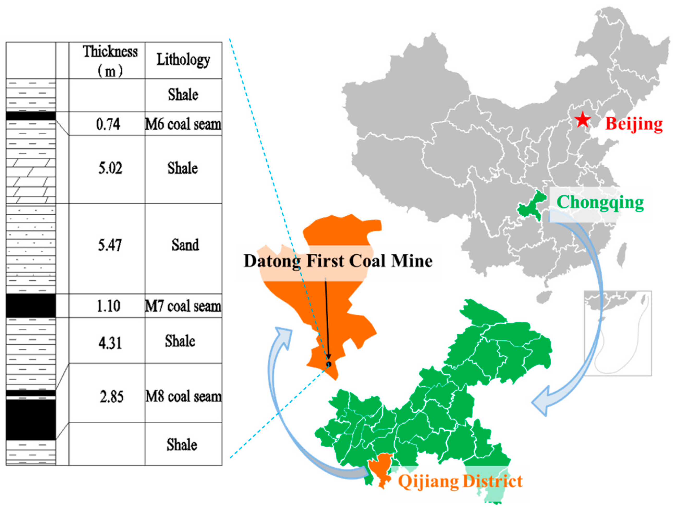 Applsci 09 01404 g004