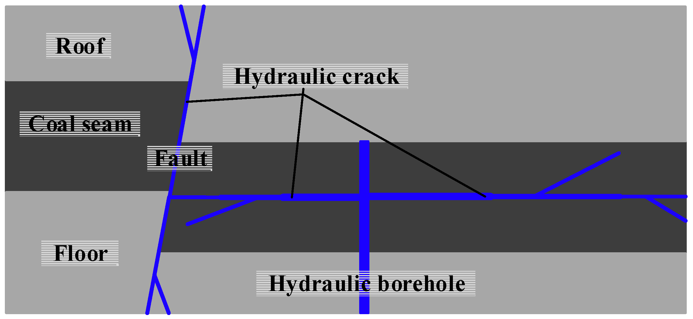 Applsci 09 01404 g007
