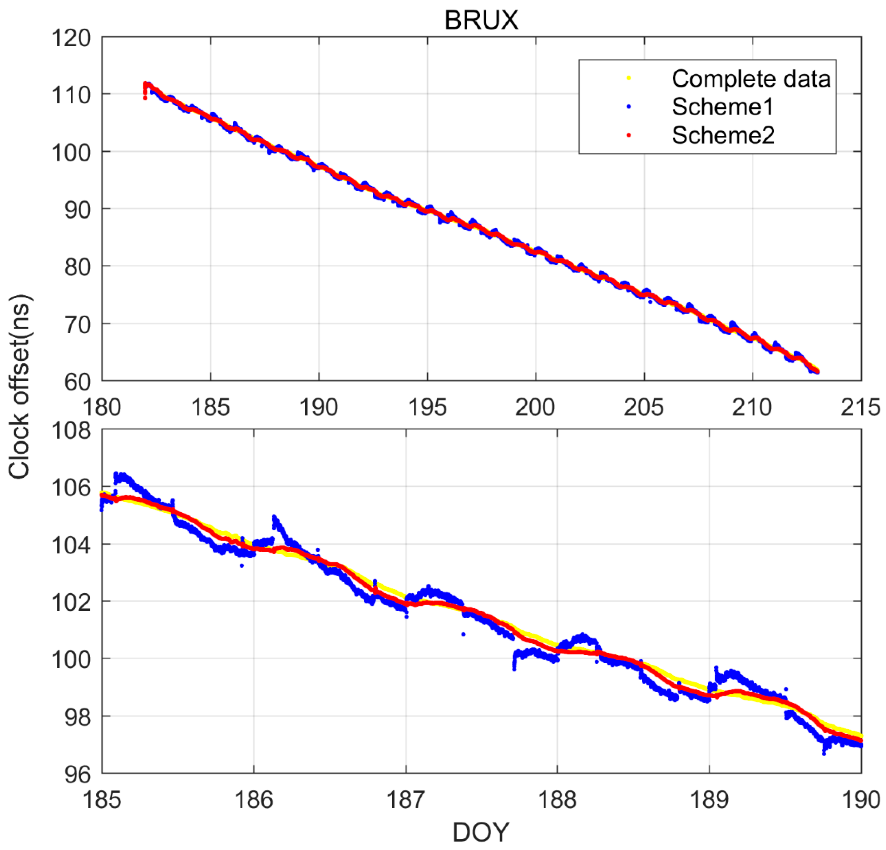 Applsci 09 01405 g005