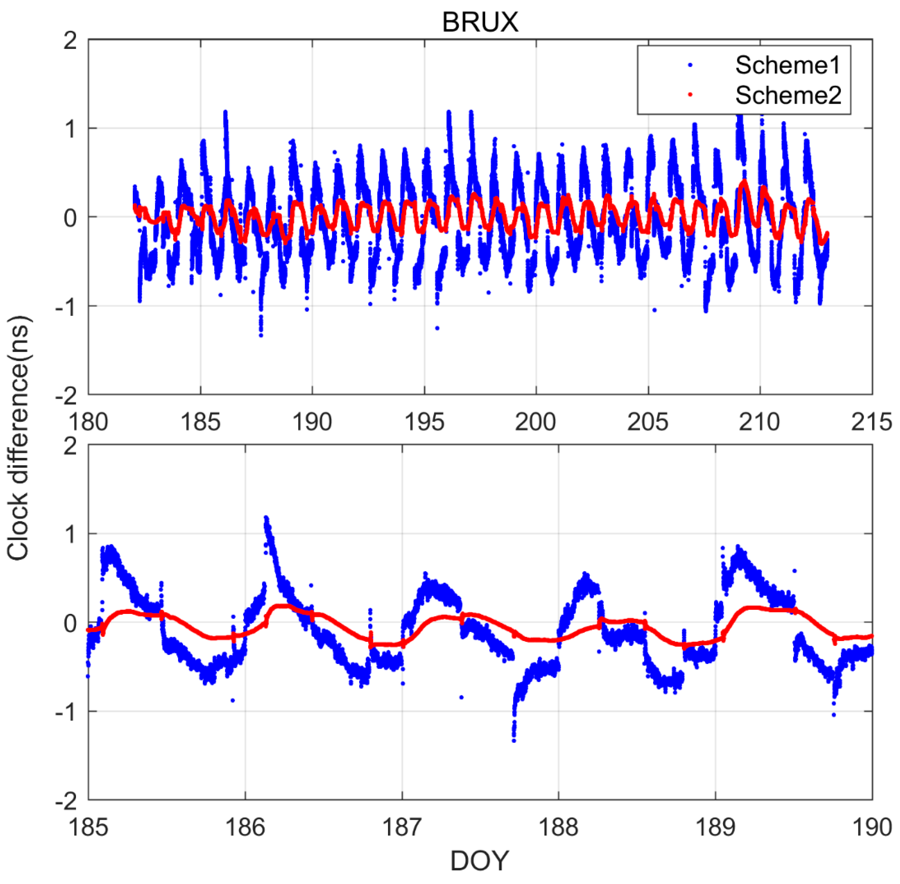 Applsci 09 01405 g006